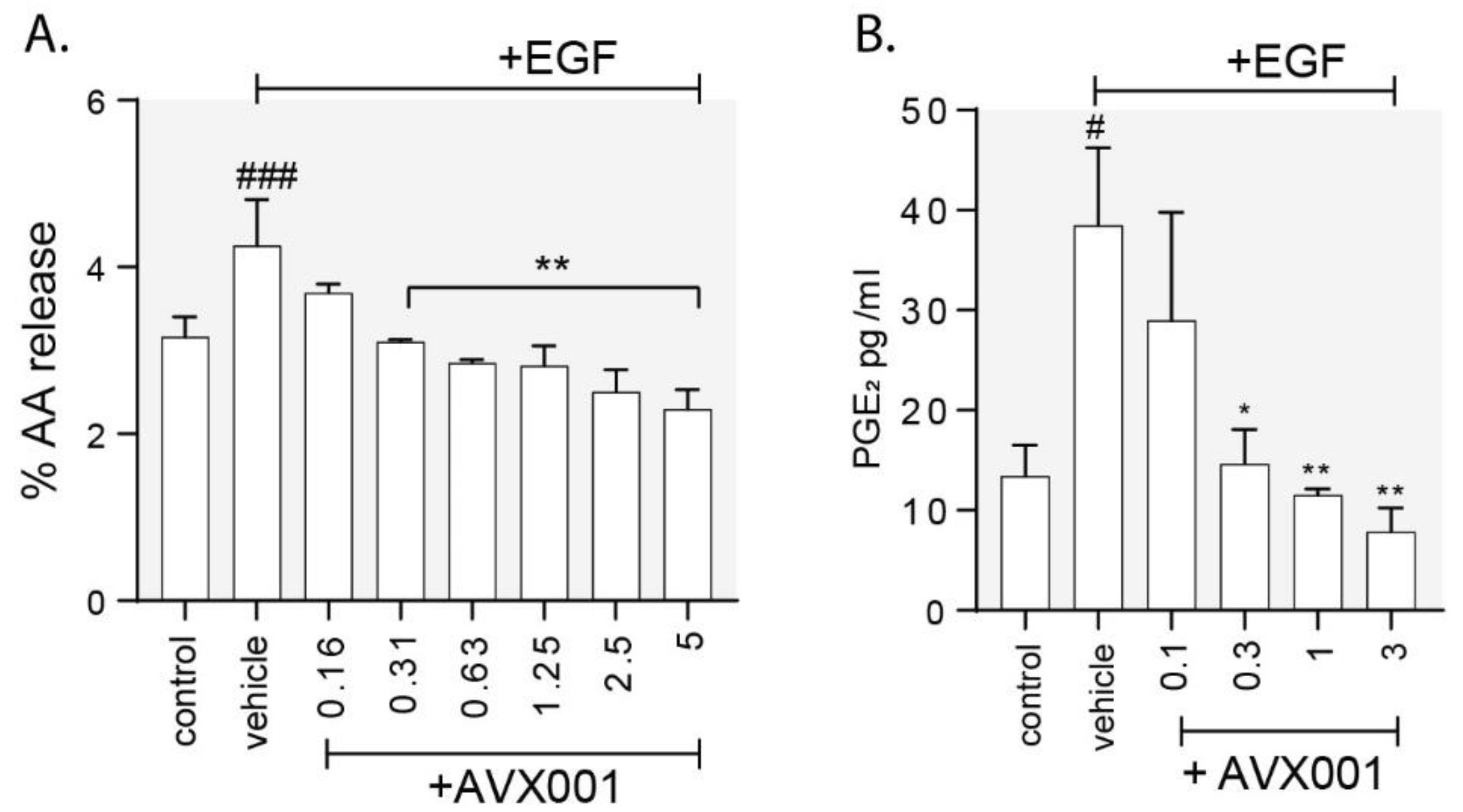 Biomolecules 10 01402 g002 Biomolecules 10 01402 g002