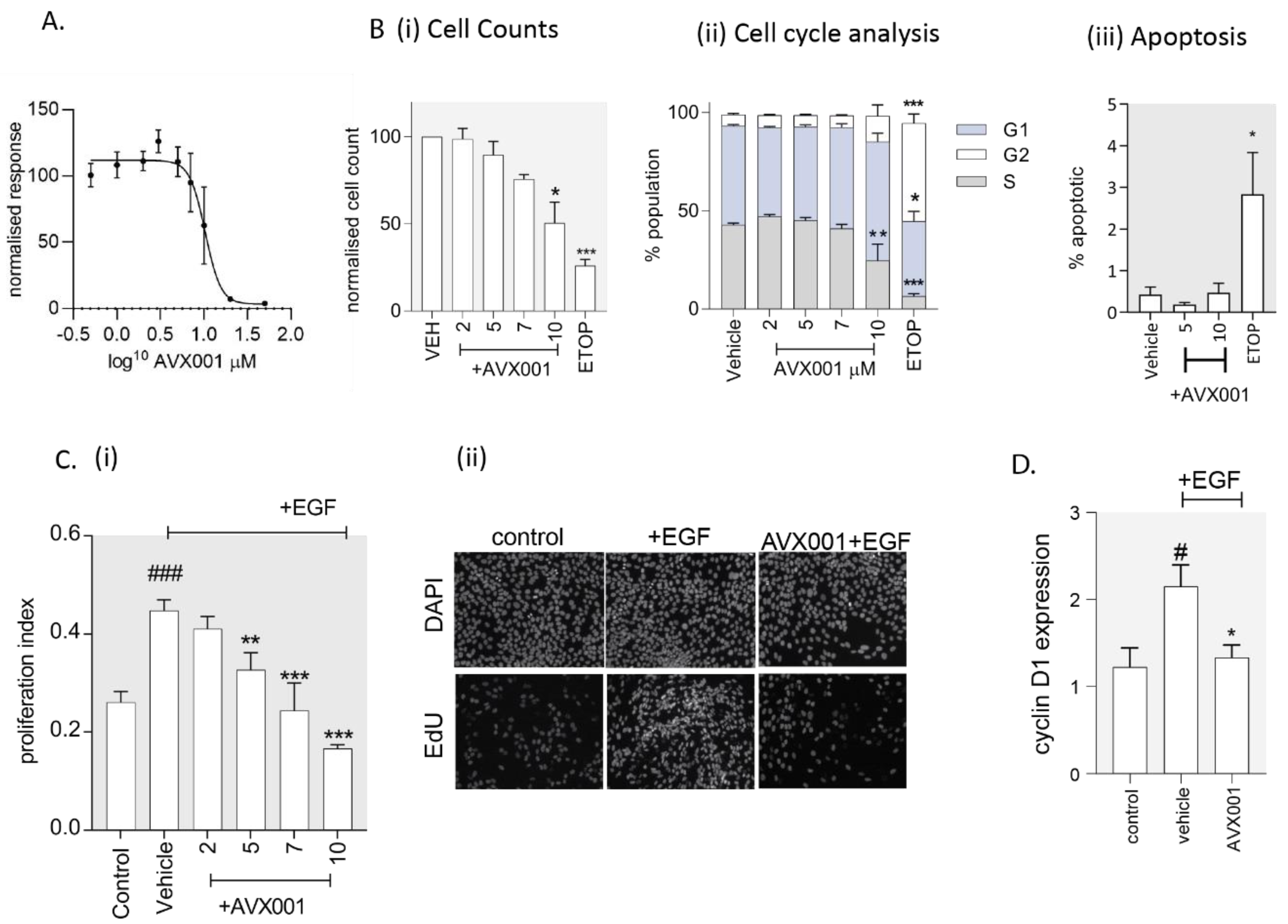 Biomolecules 10 01402 g003 Biomolecules 10 01402 g003