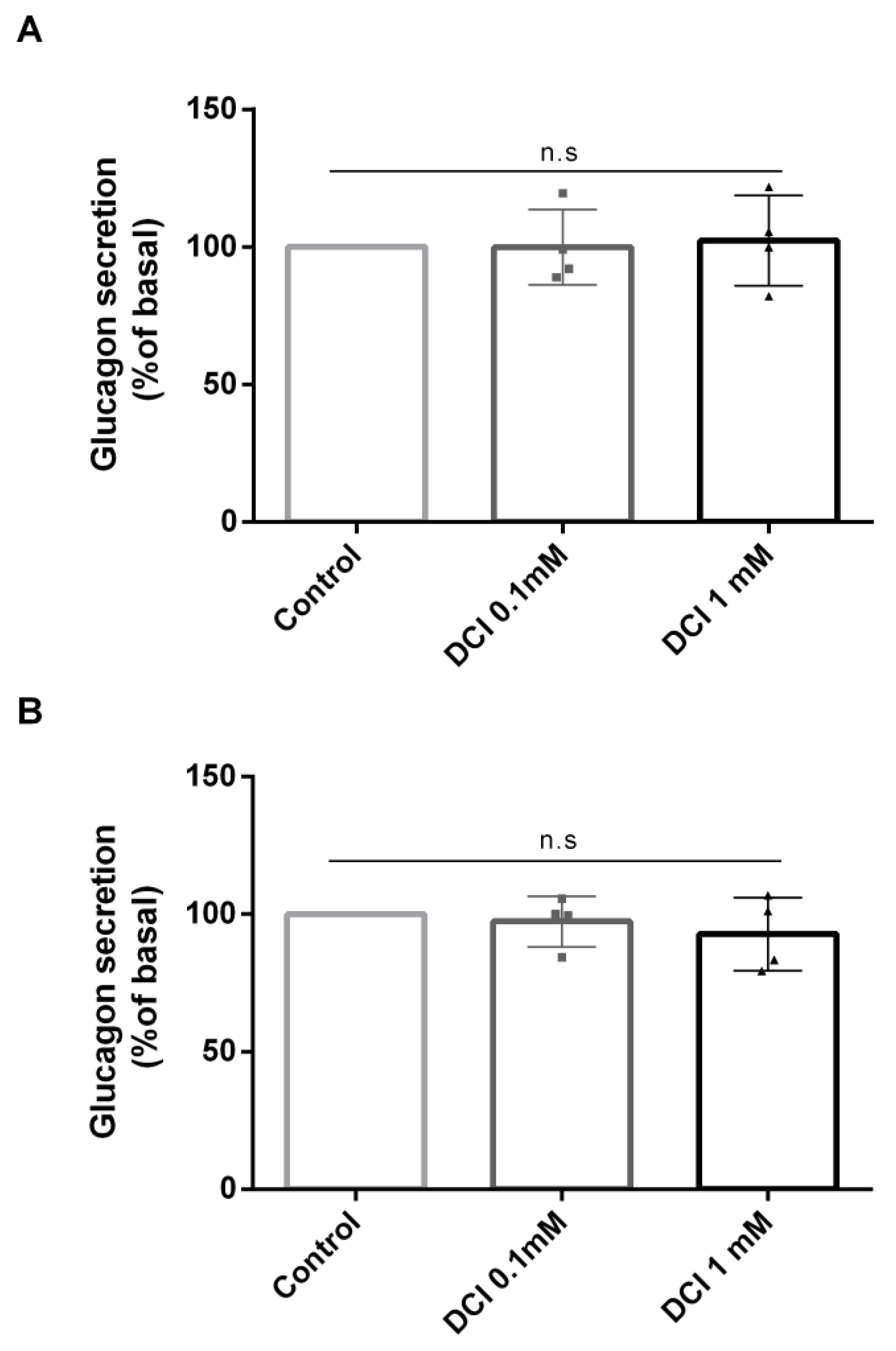 Biomolecules 10 01404 g002