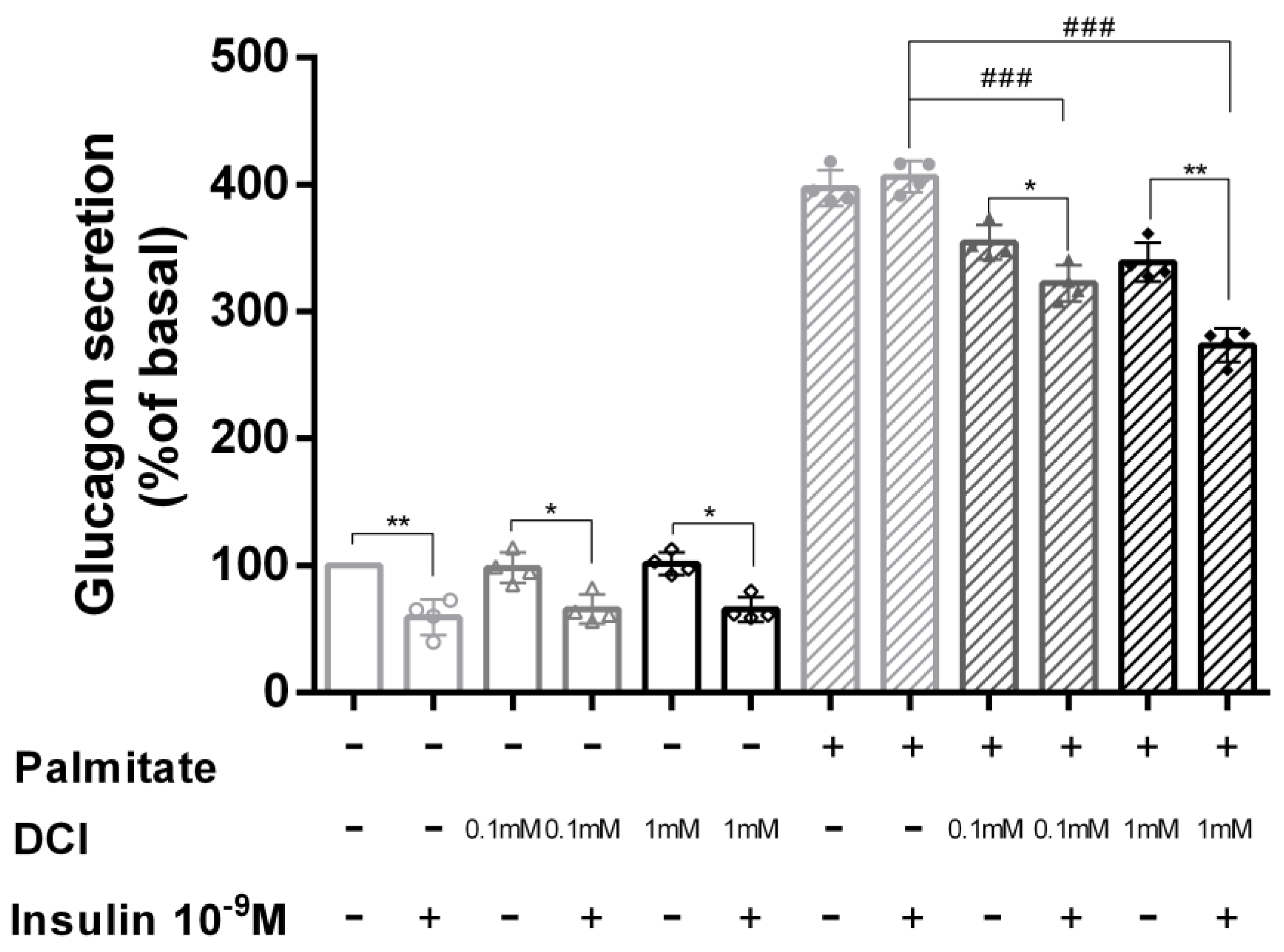 Biomolecules 10 01404 g004