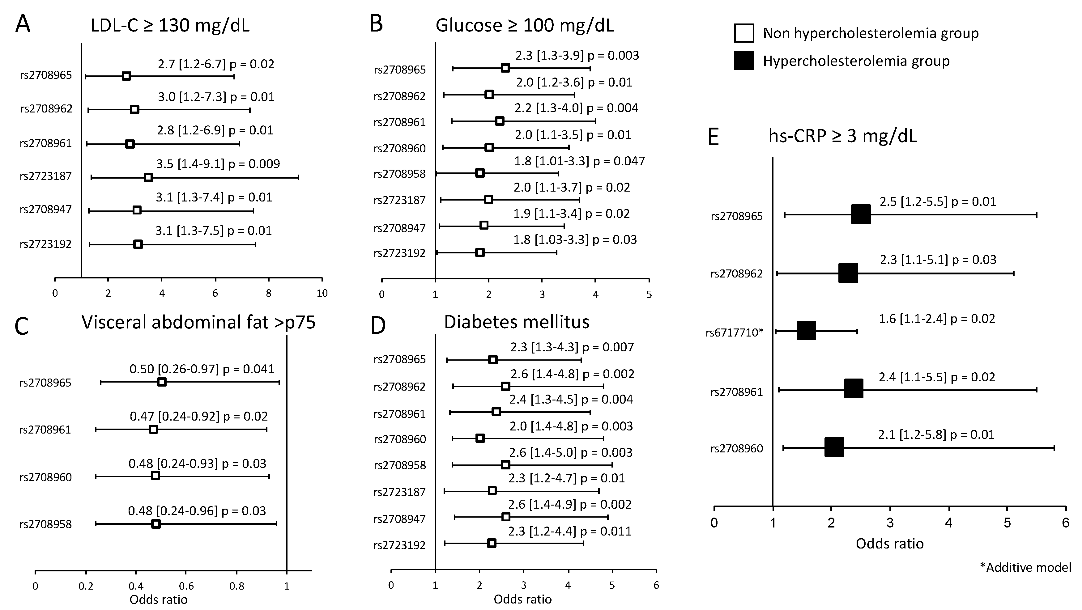Biomolecules 10 01409 g002 Biomolecules 10 01409 g002