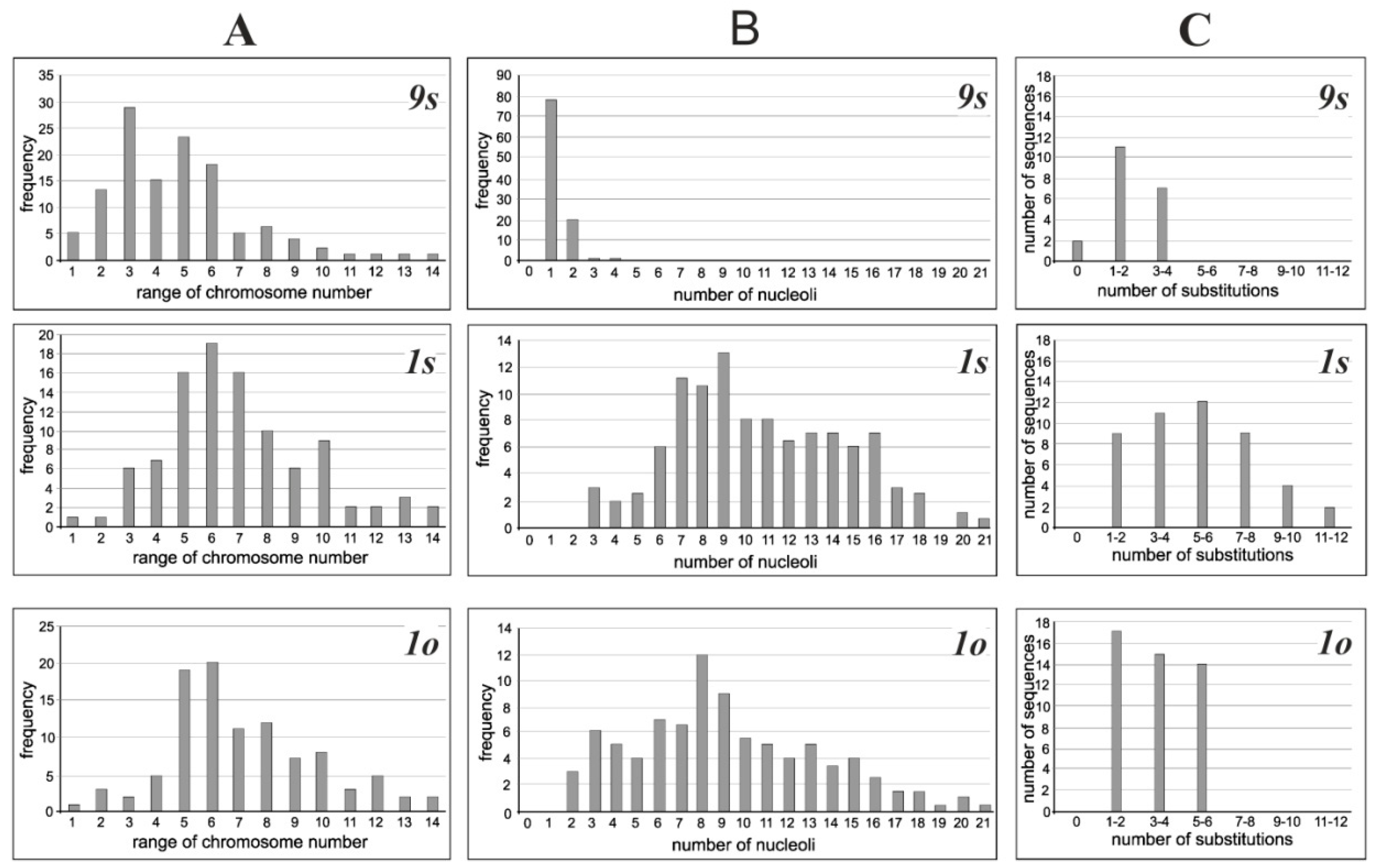 Biomolecules 10 01410 g001 Biomolecules 10 01410 g001