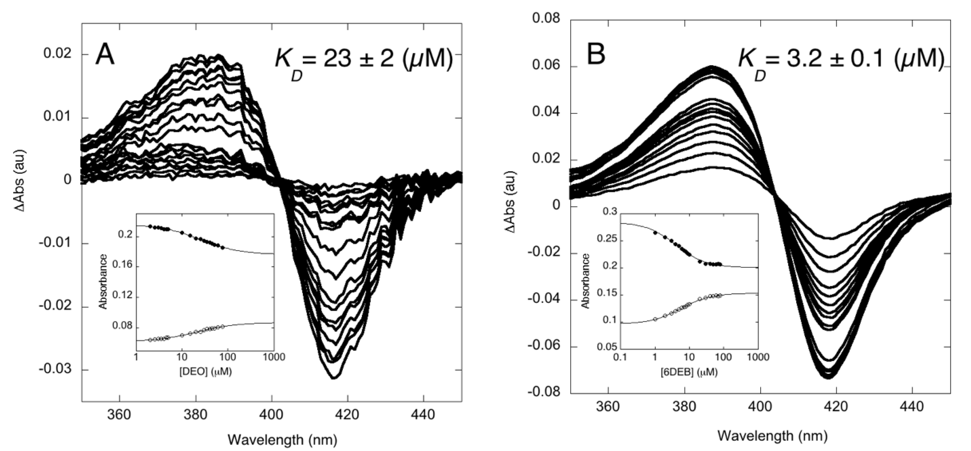 Biomolecules 10 01411 g002 Biomolecules 10 01411 g002