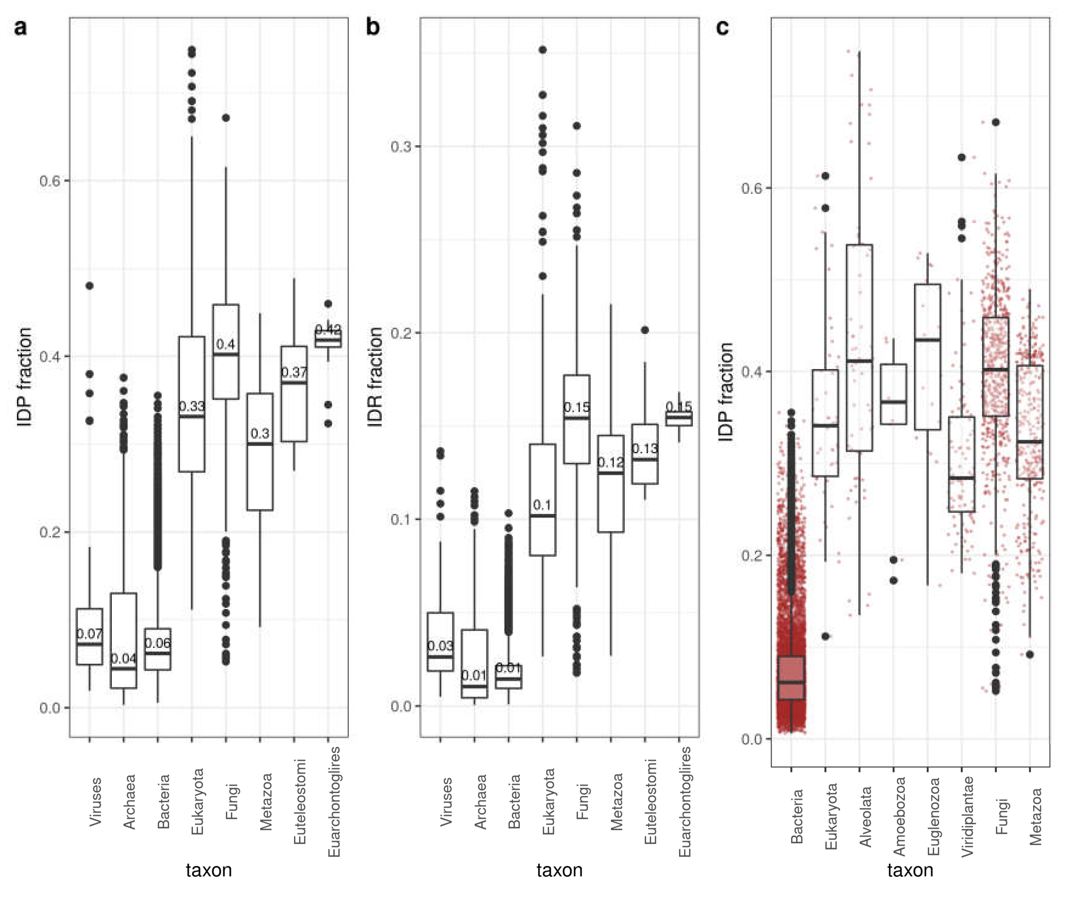 Biomolecules 10 01413 g001 Biomolecules 10 01413 g001