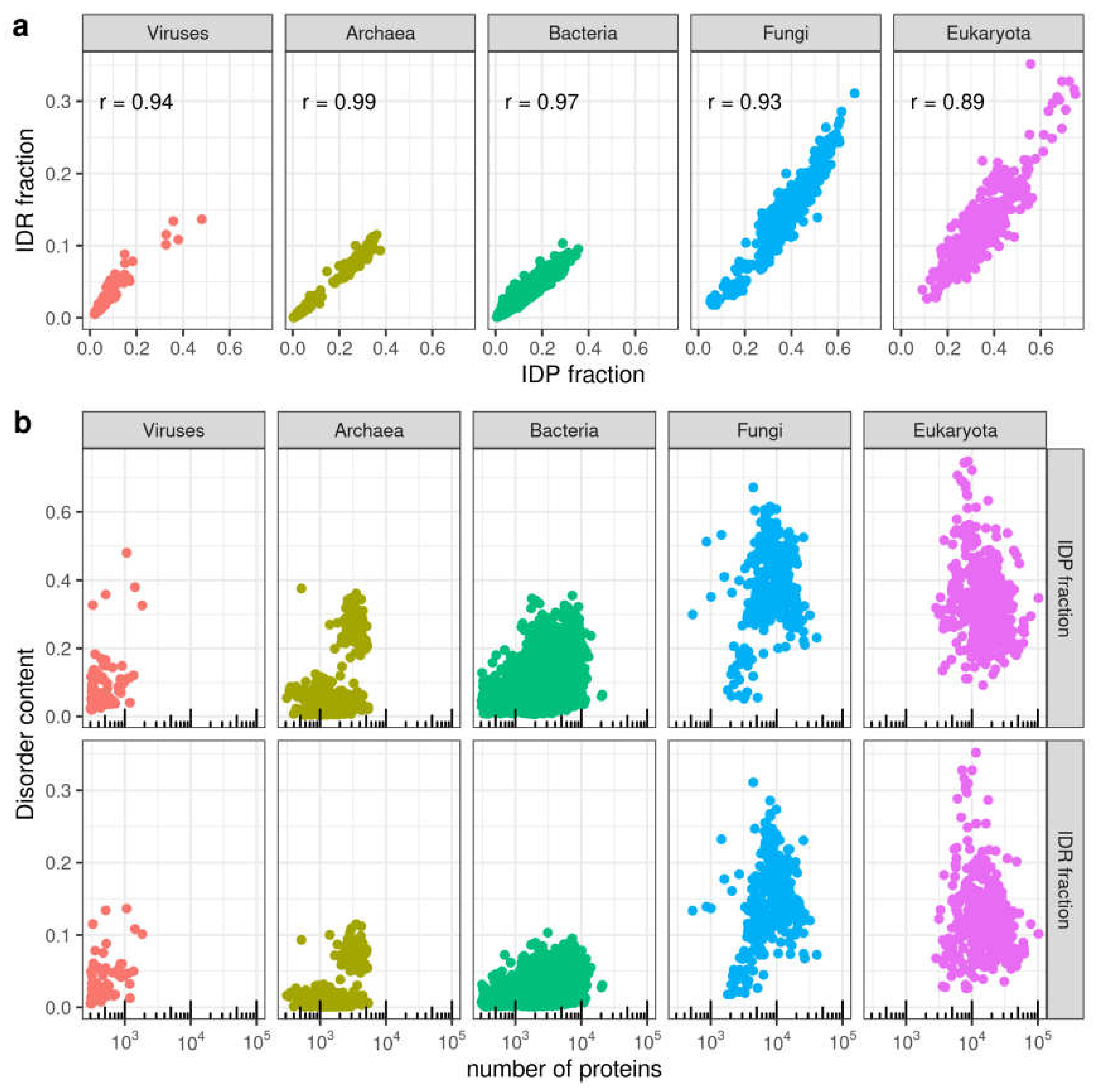 Biomolecules 10 01413 g002 Biomolecules 10 01413 g002