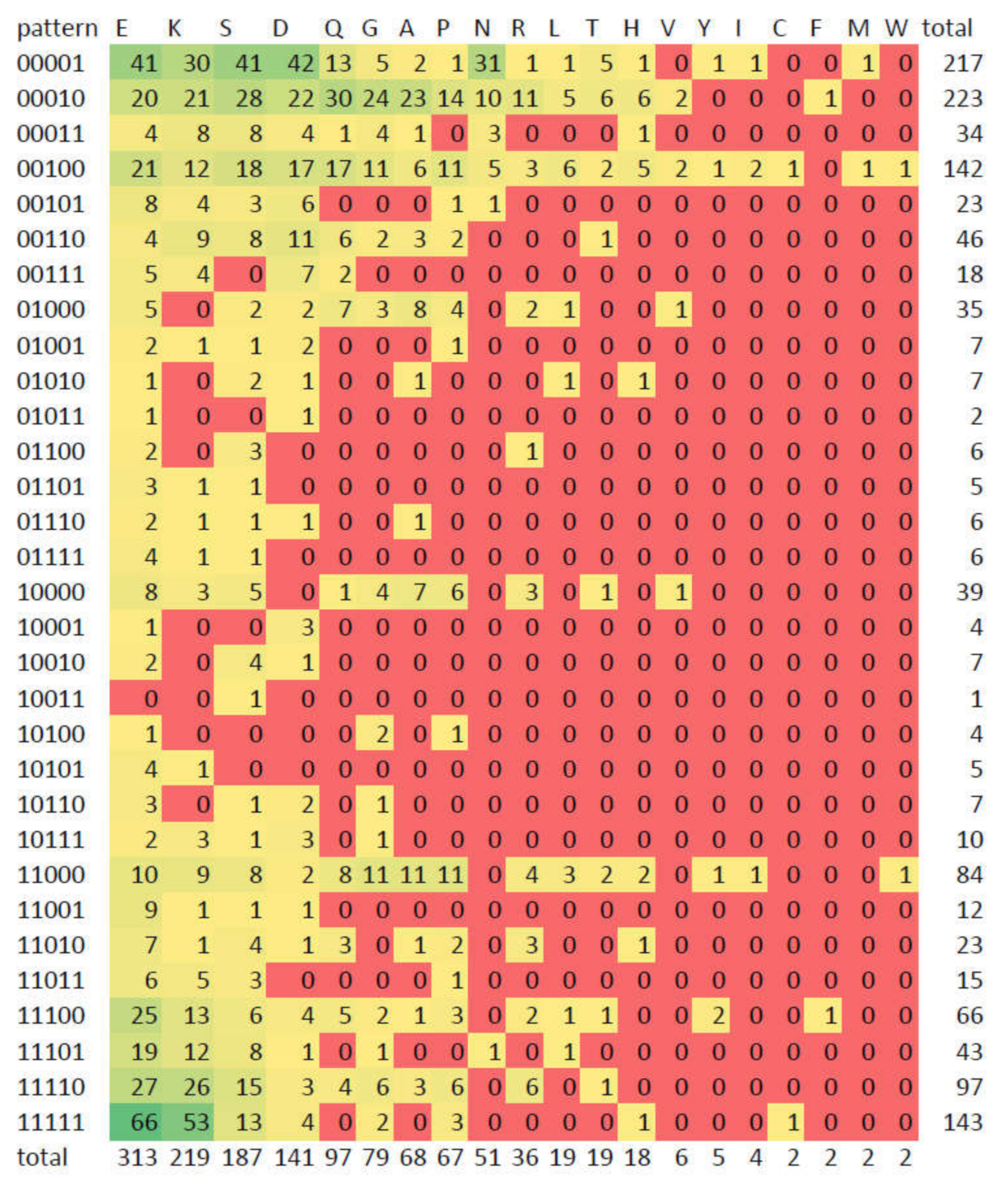 Biomolecules 10 01413 g008 Biomolecules 10 01413 g008