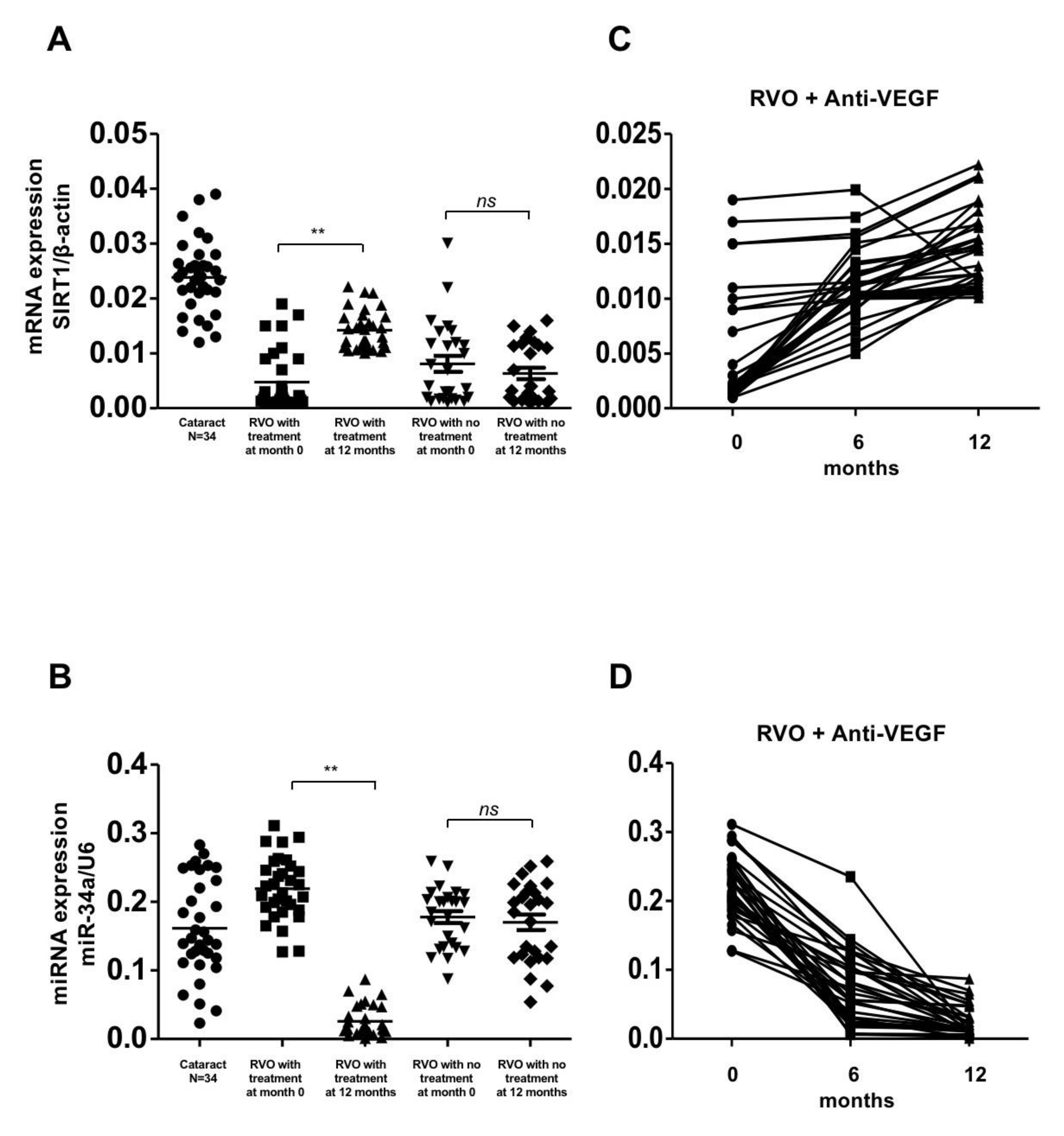 Biomolecules 10 01414 g001