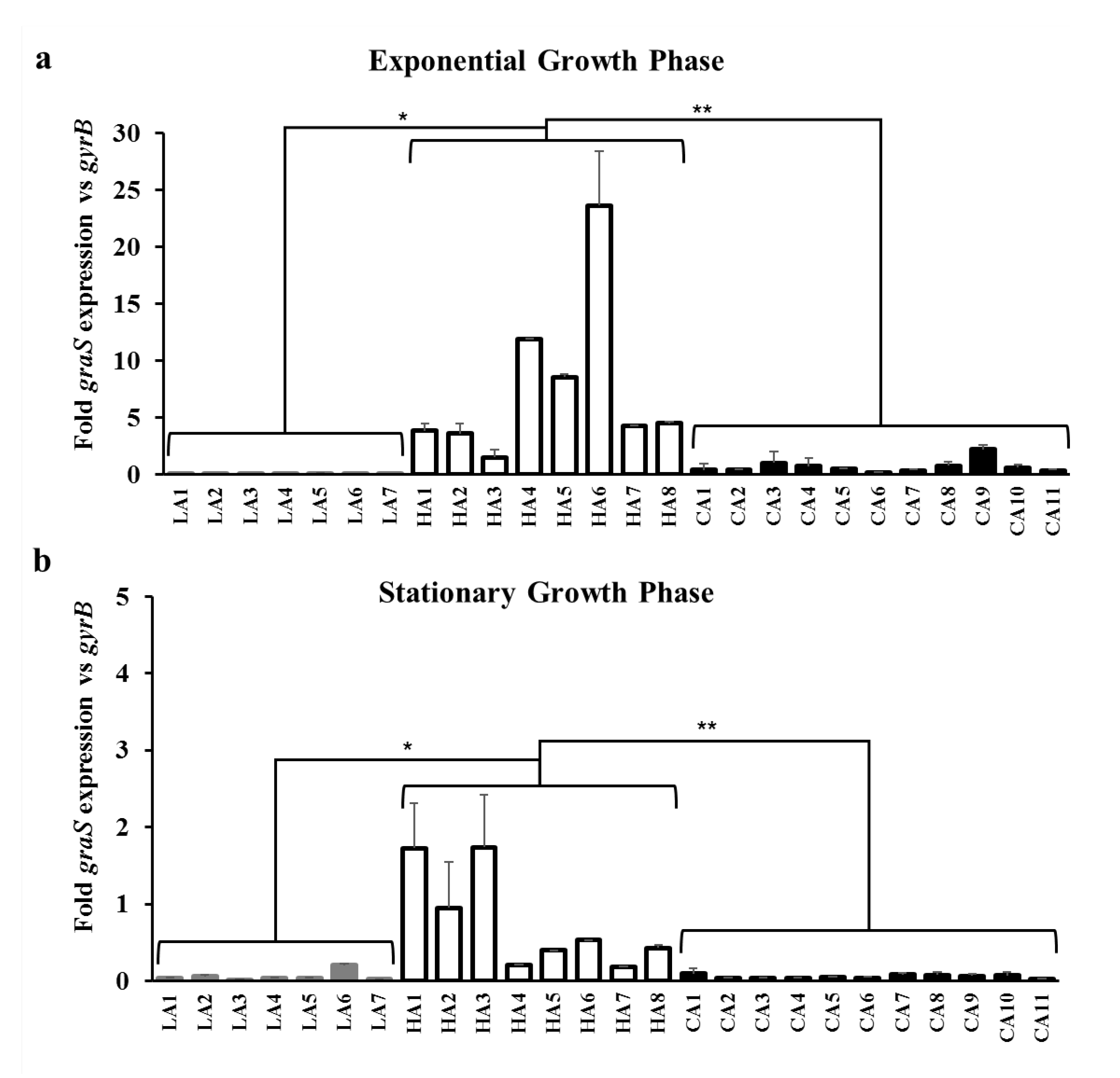 Biomolecules 10 01415 g004 Biomolecules 10 01415 g004