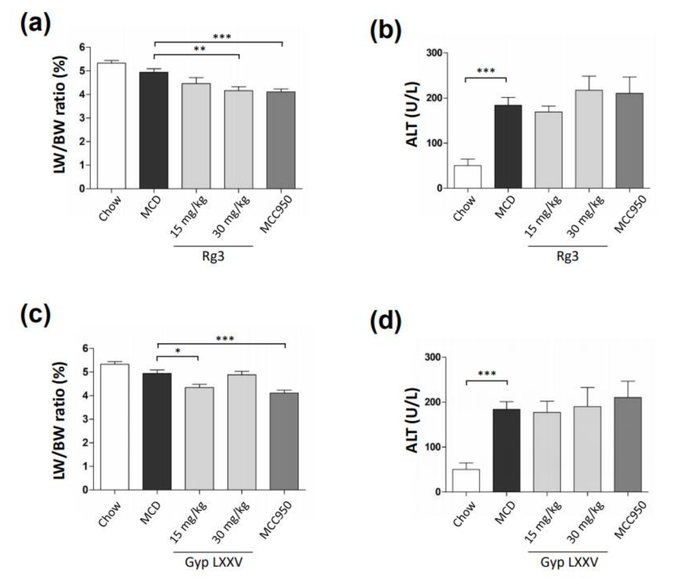 Biomolecules 10 01426 g003 Biomolecules 10 01426 g003