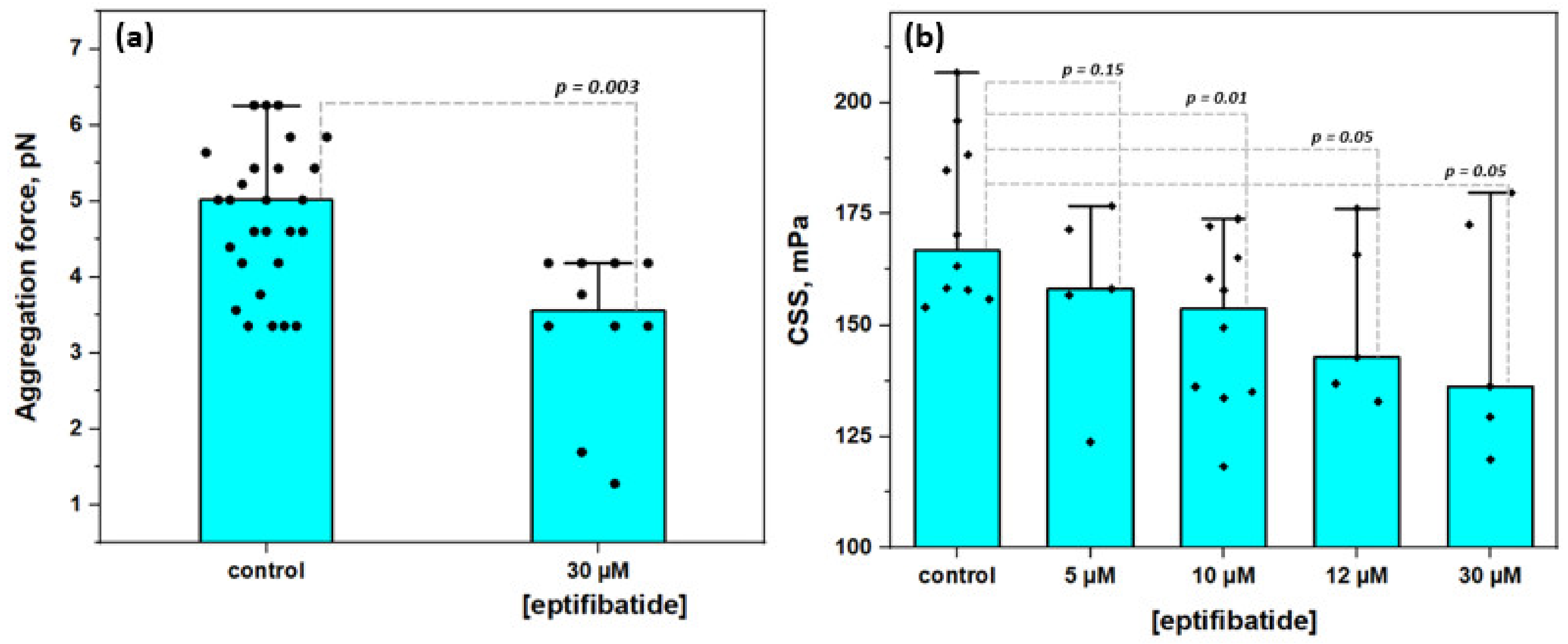 Biomolecules 10 01448 g006 Biomolecules 10 01448 g006