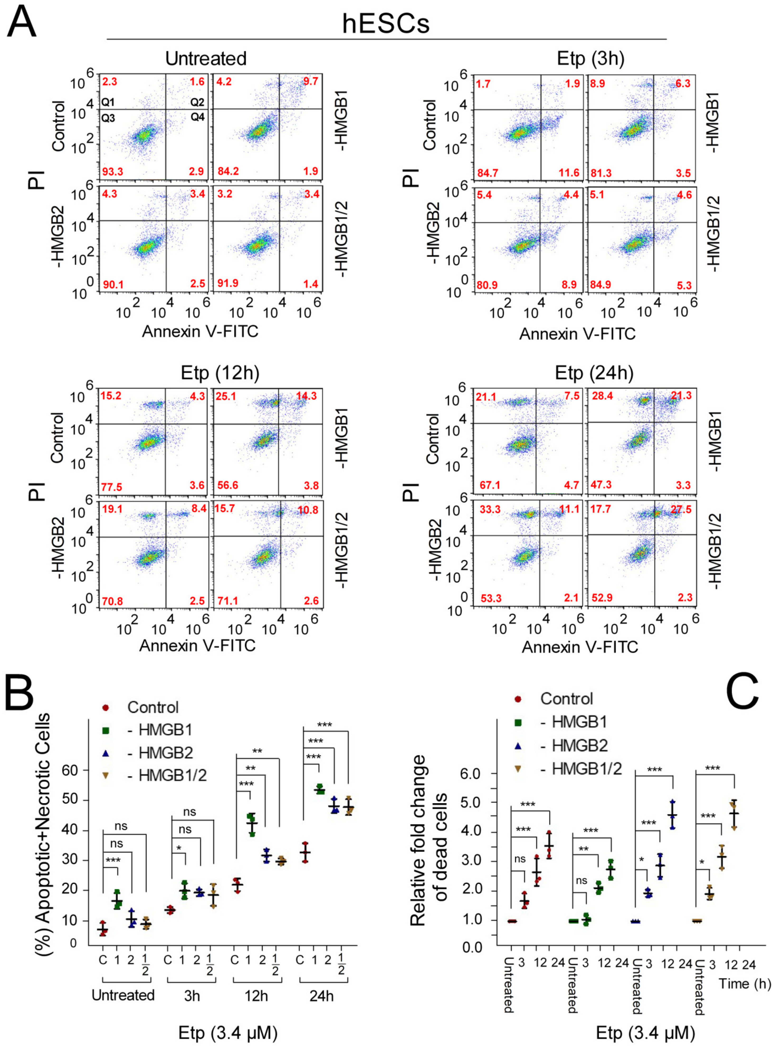 Biomolecules 10 01450 g004