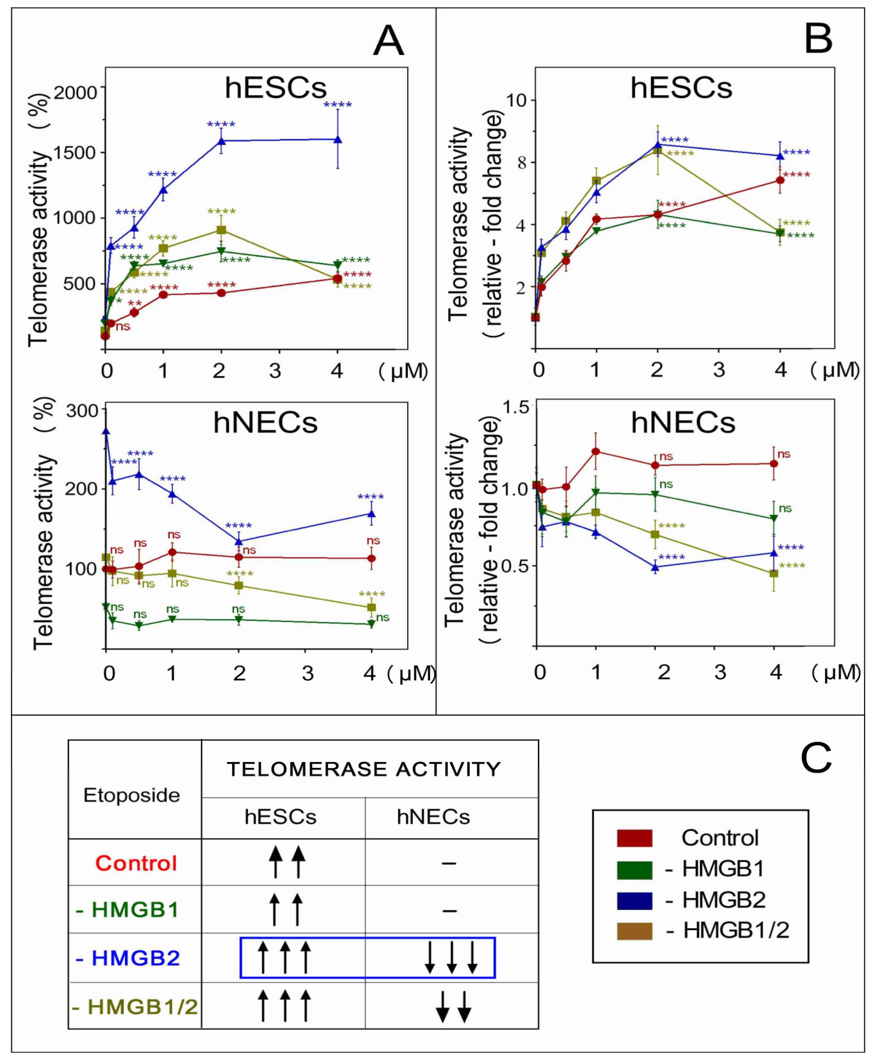 Biomolecules 10 01450 g009