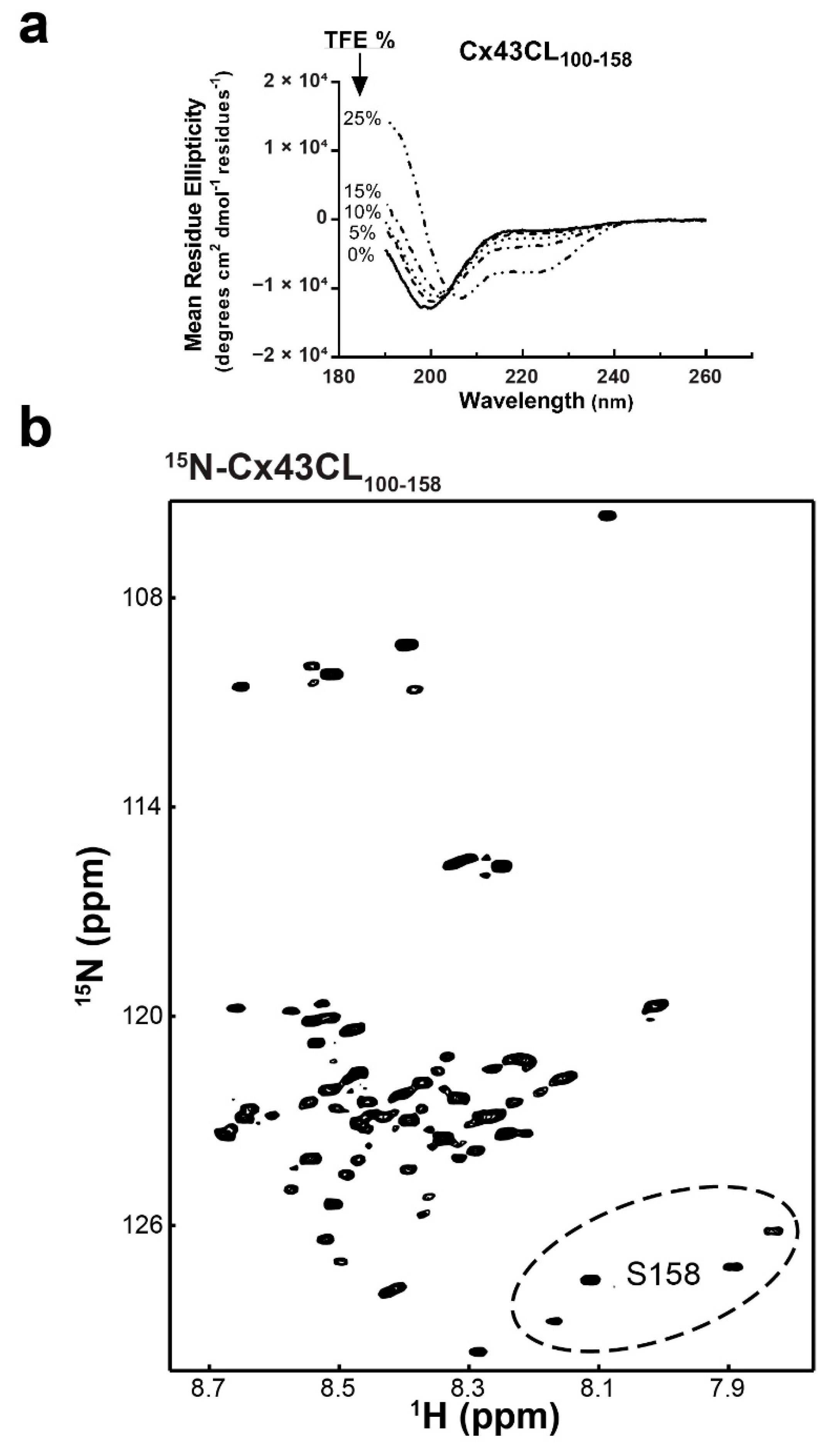 Biomolecules 10 01452 g003 Biomolecules 10 01452 g003