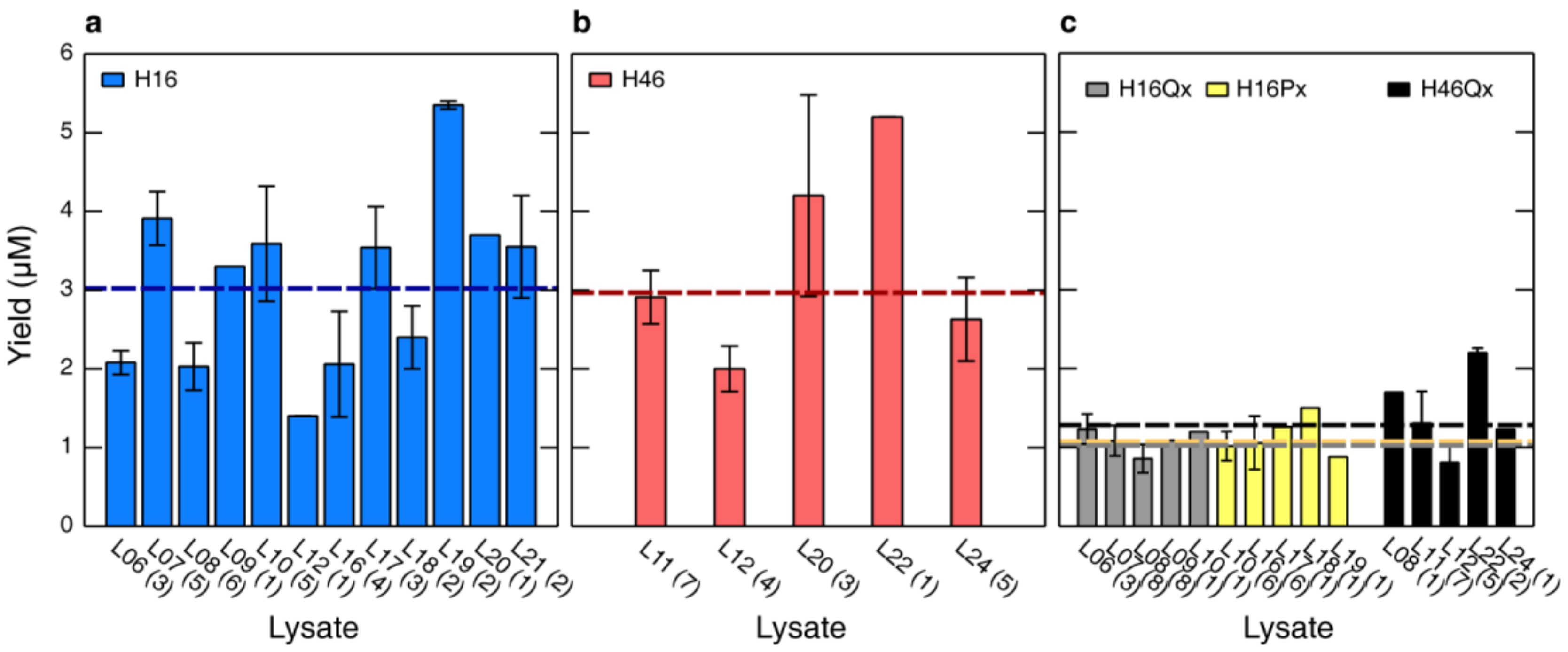 Biomolecules 10 01458 g004