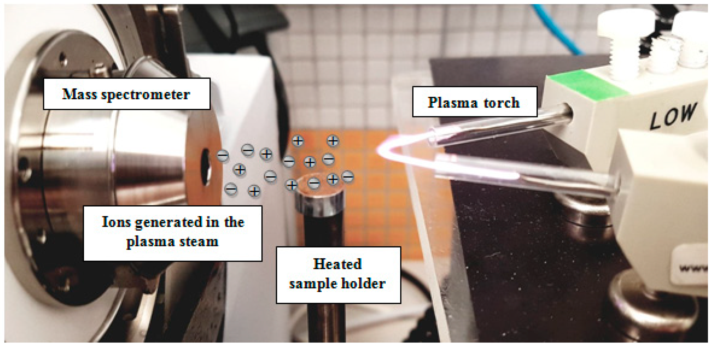 Biomolecules 10 01459 g003