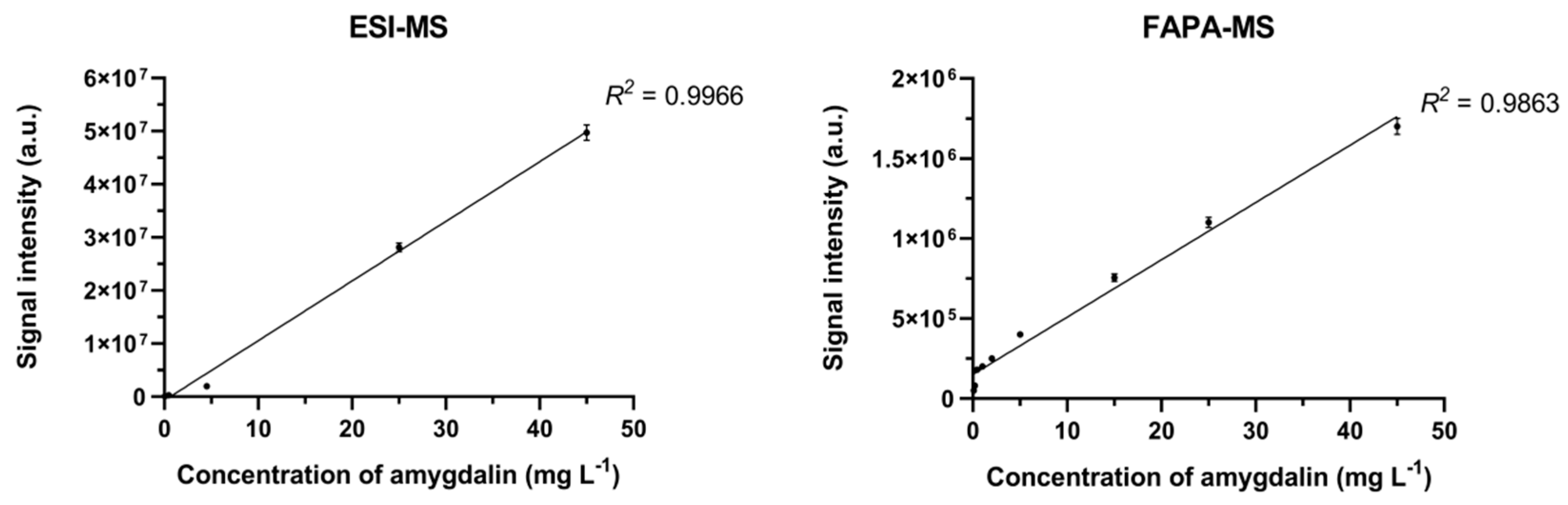 Biomolecules 10 01459 g009