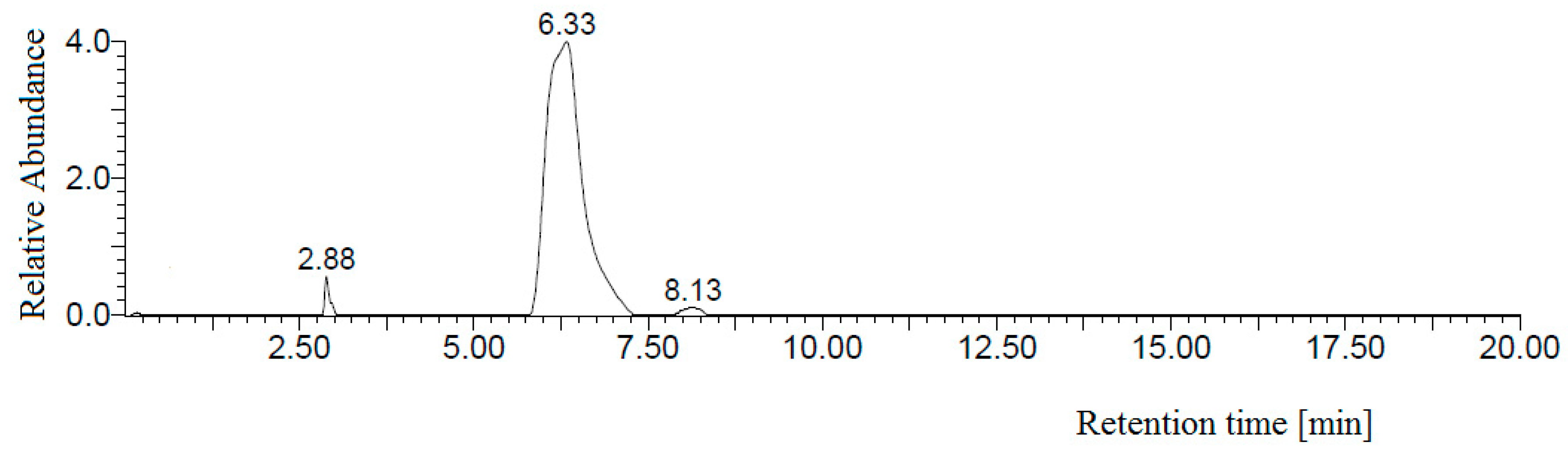 Biomolecules 10 01459 g010