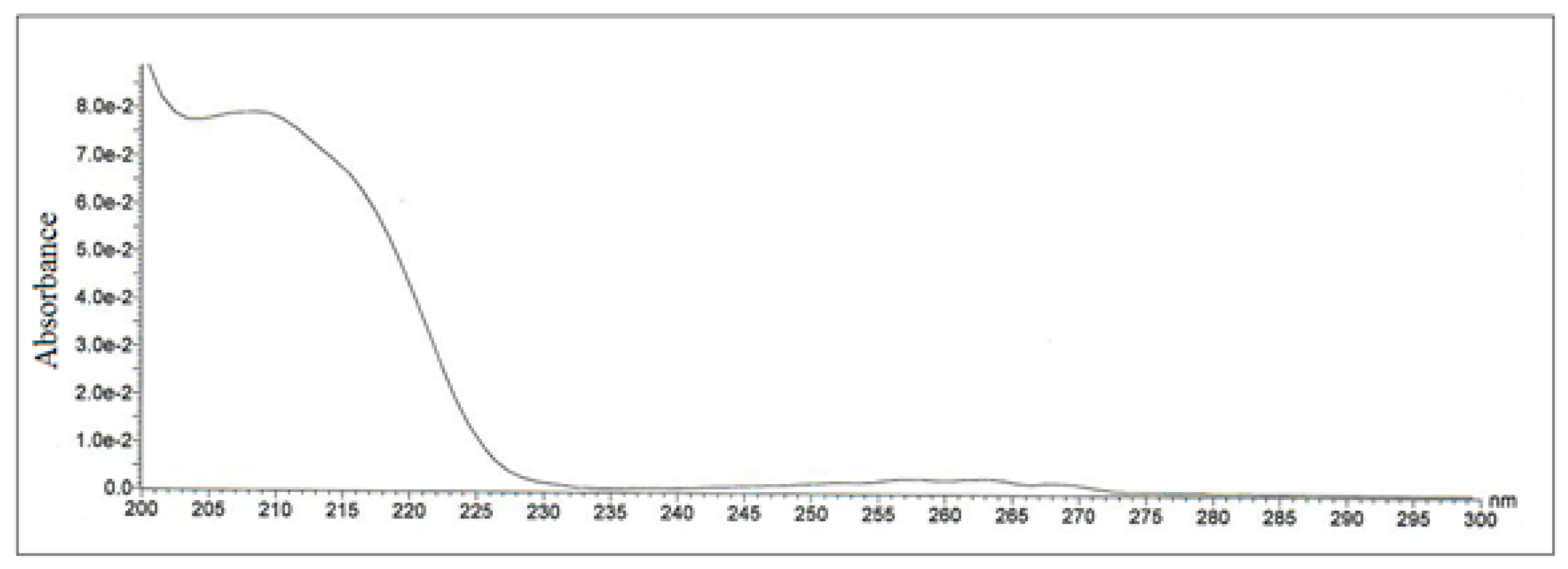 Biomolecules 10 01459 g011