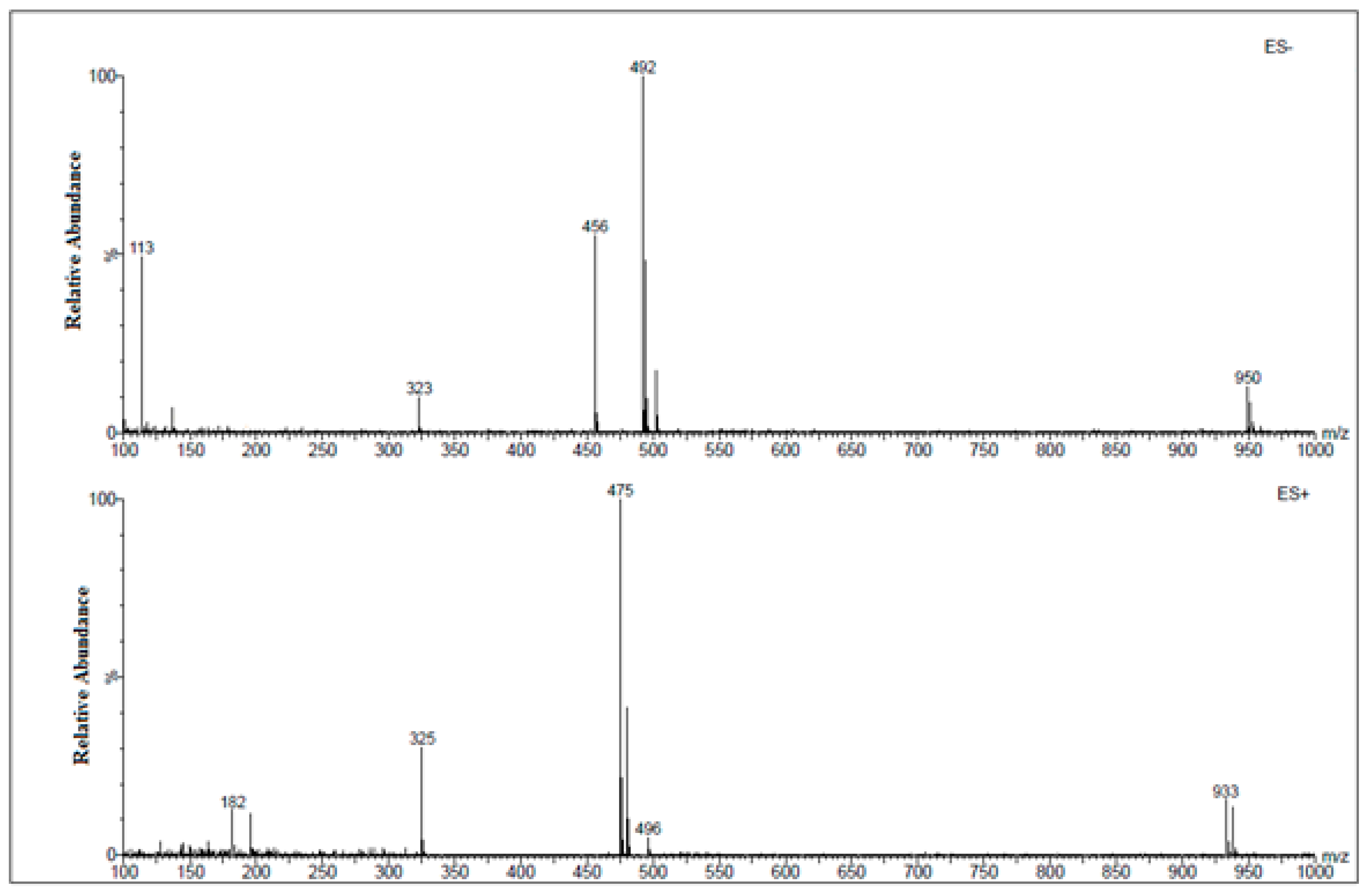 Biomolecules 10 01459 g012