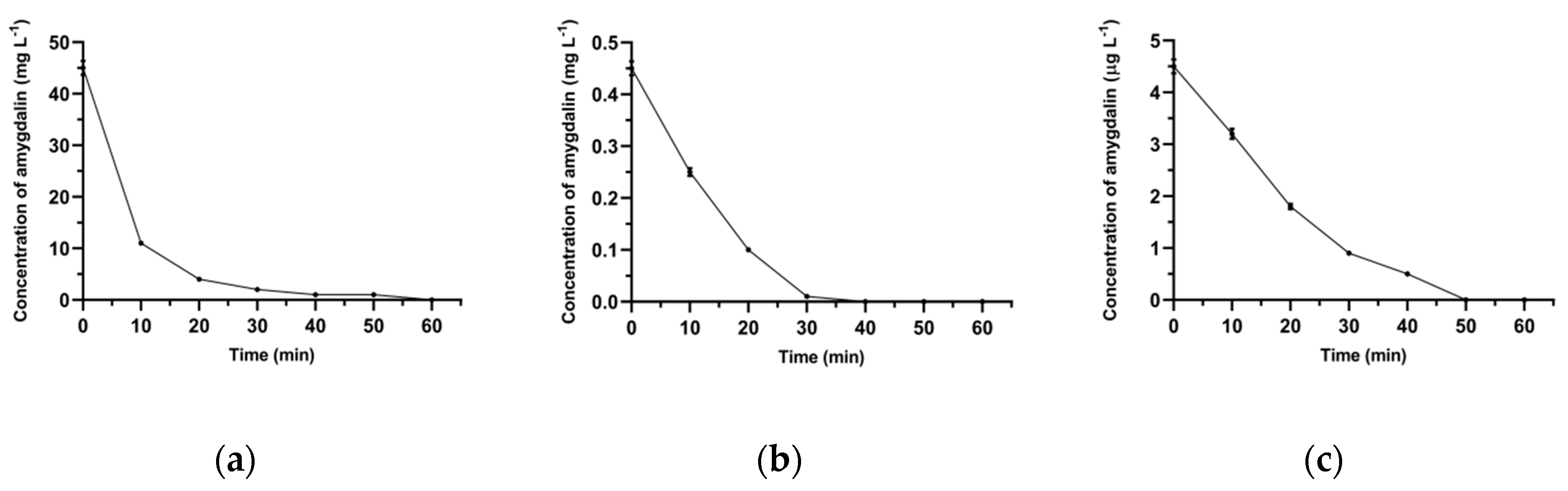 Biomolecules 10 01459 g017