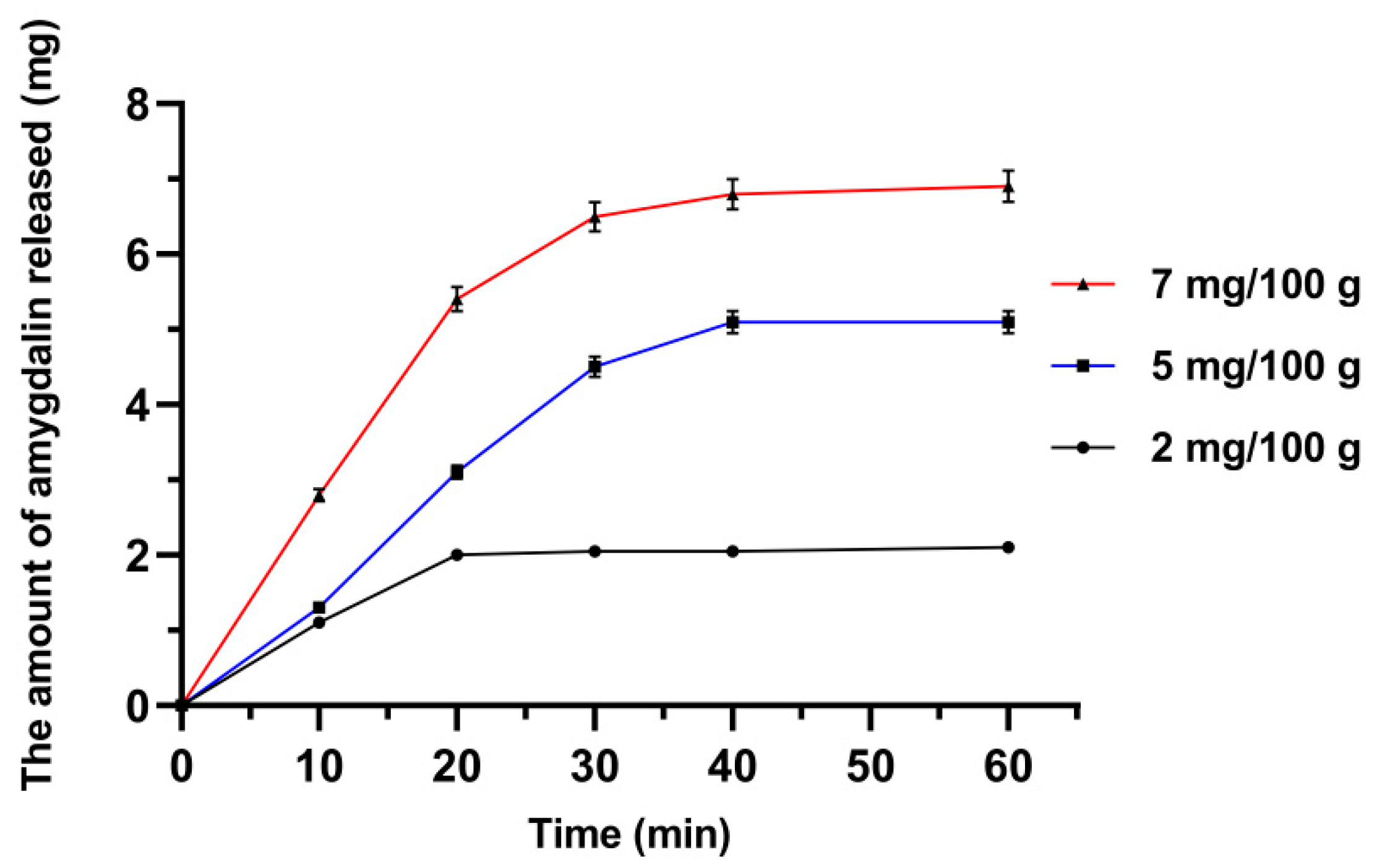 Biomolecules 10 01459 g018