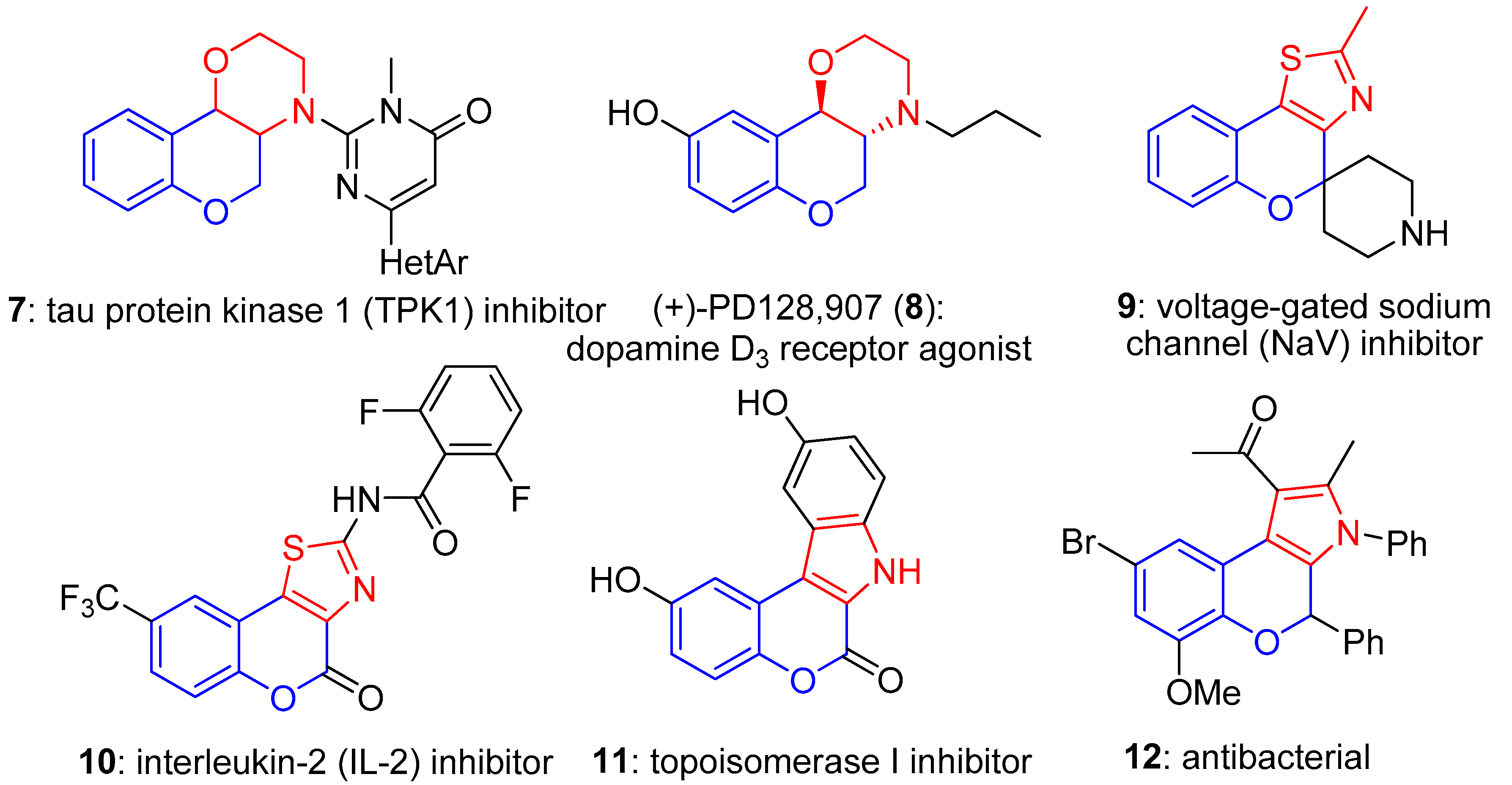Biomolecules 10 01462 g001