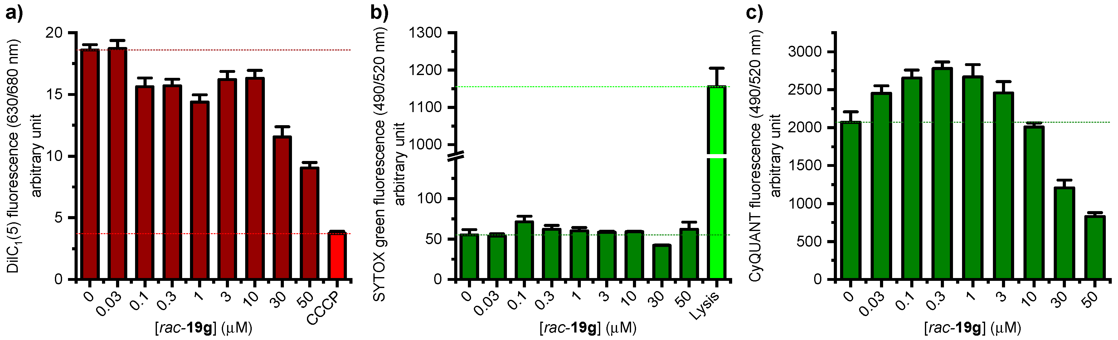 Biomolecules 10 01462 g002