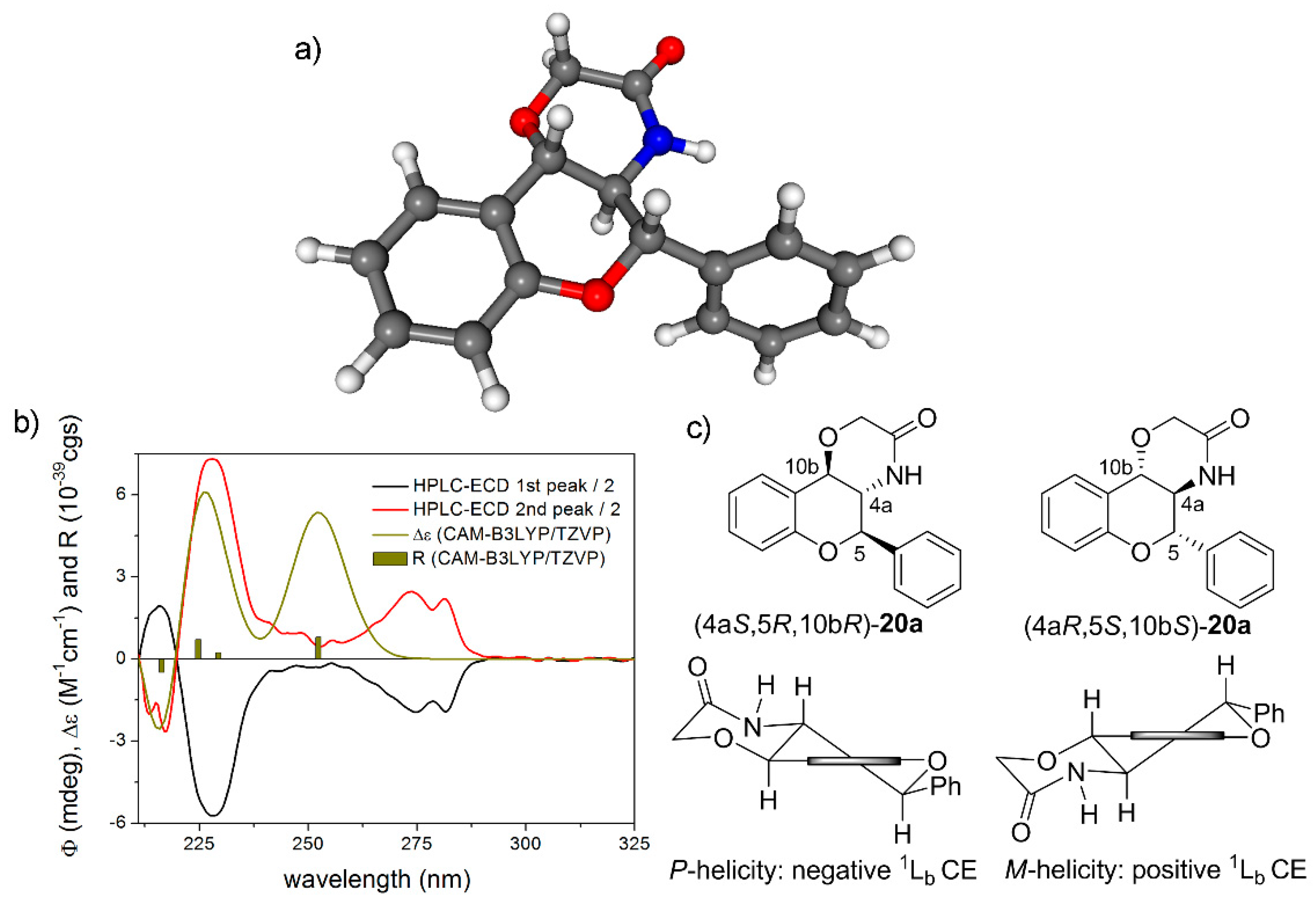 Biomolecules 10 01462 g007