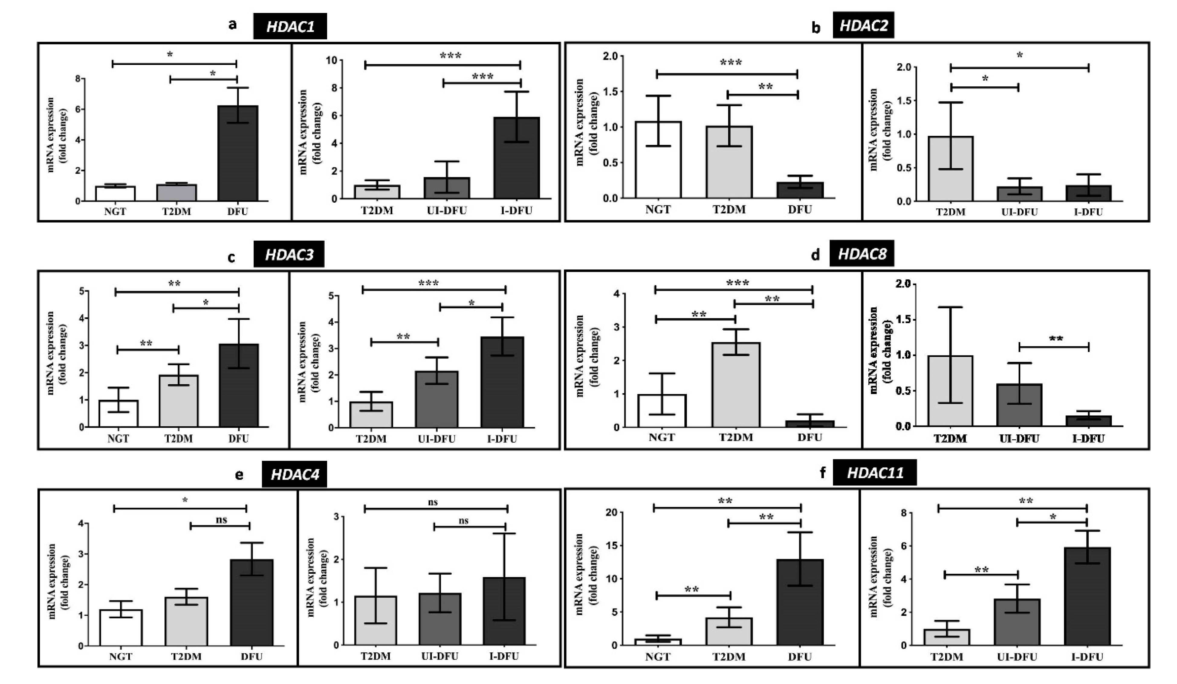 Biomolecules 10 01466 g002