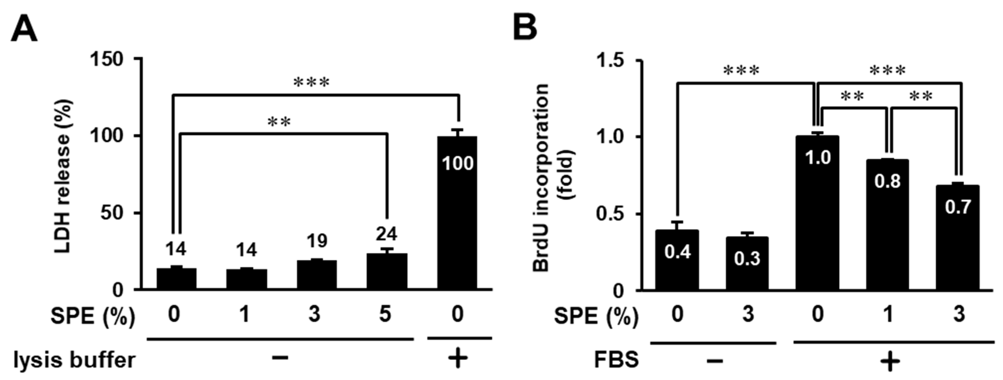 Biomolecules 10 01468 g001