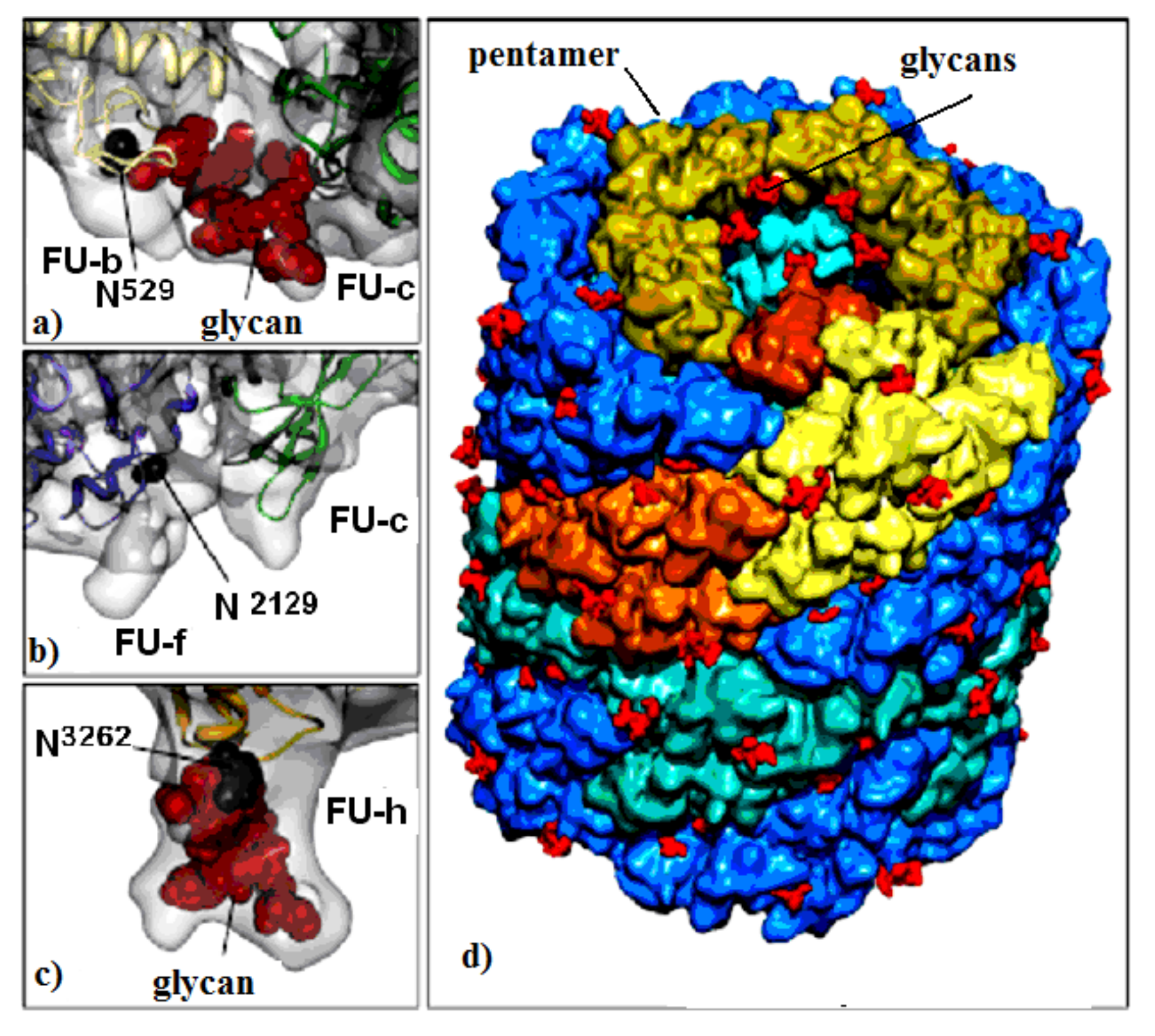Biomolecules 10 01470 g001