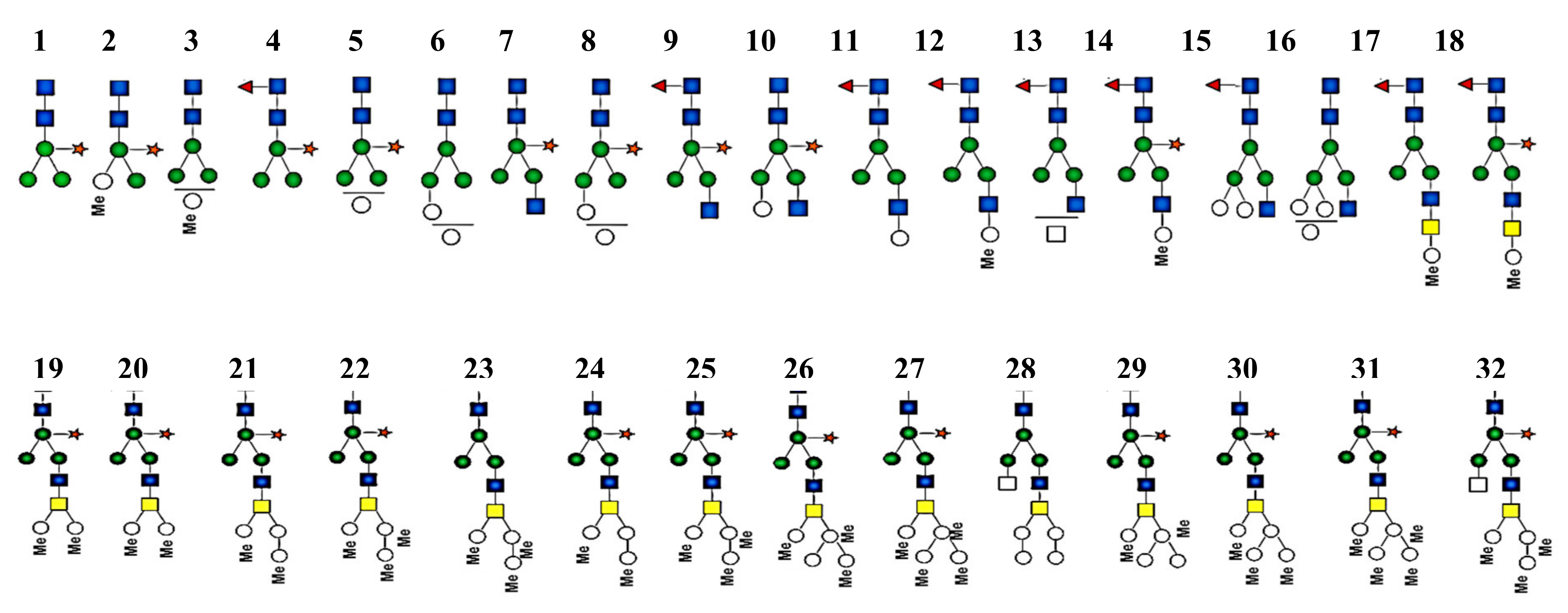 Biomolecules 10 01470 g010