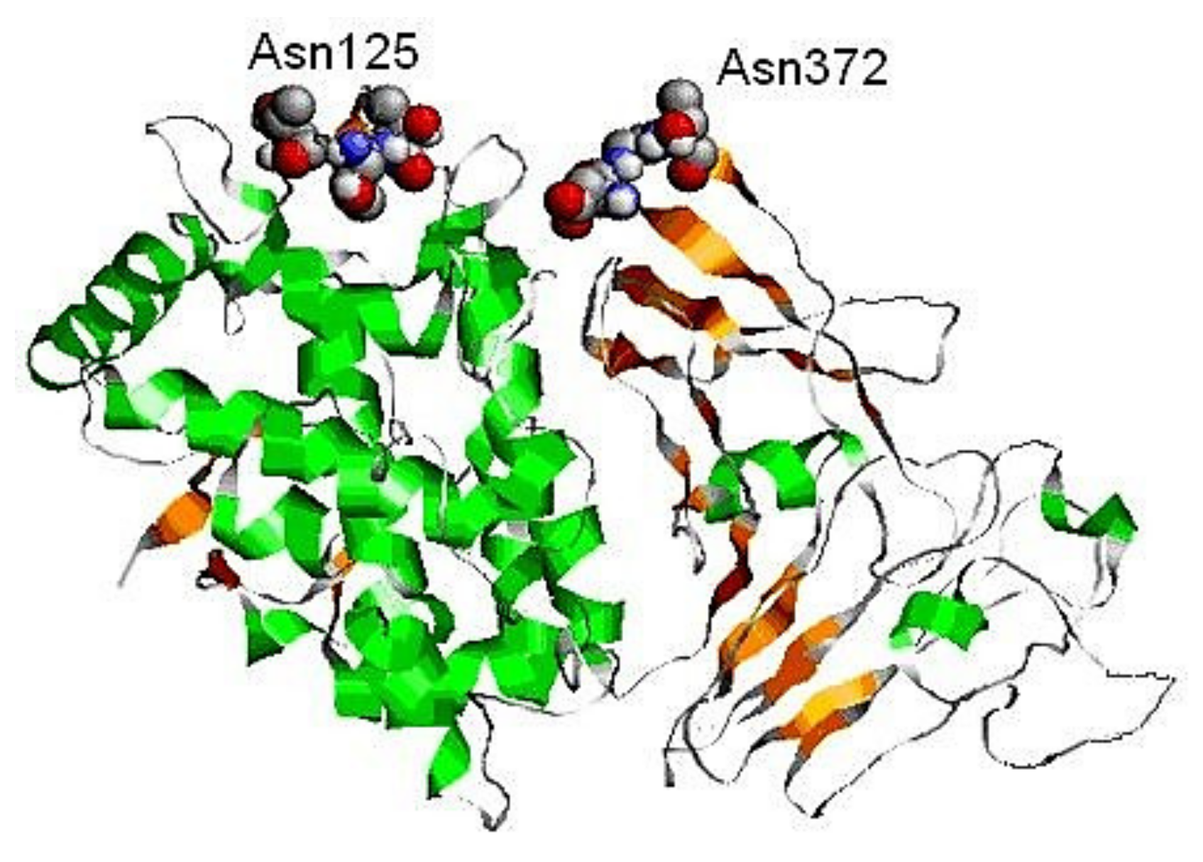 Biomolecules 10 01470 g014
