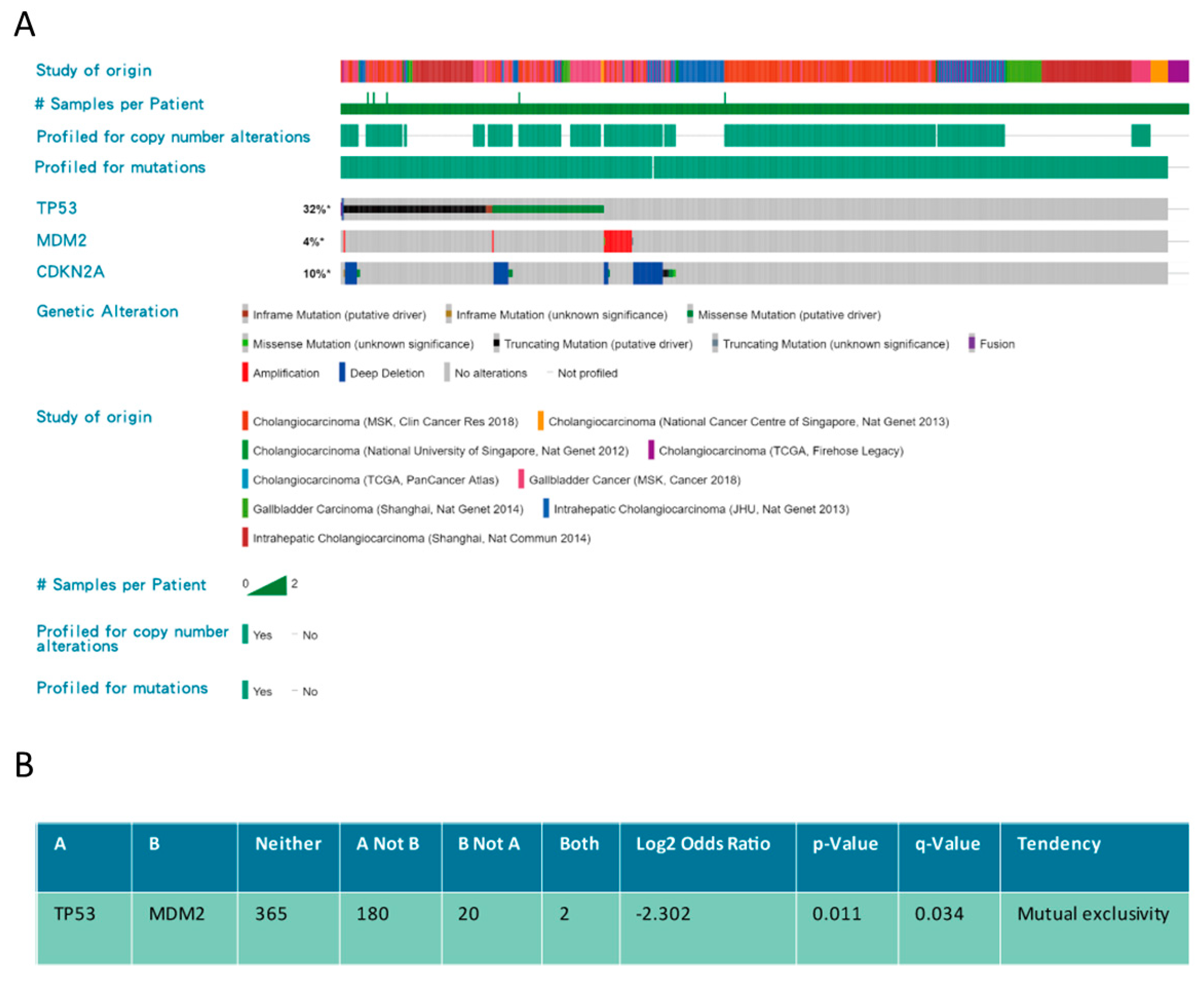 Biomolecules 10 01474 g003 Biomolecules 10 01474 g003