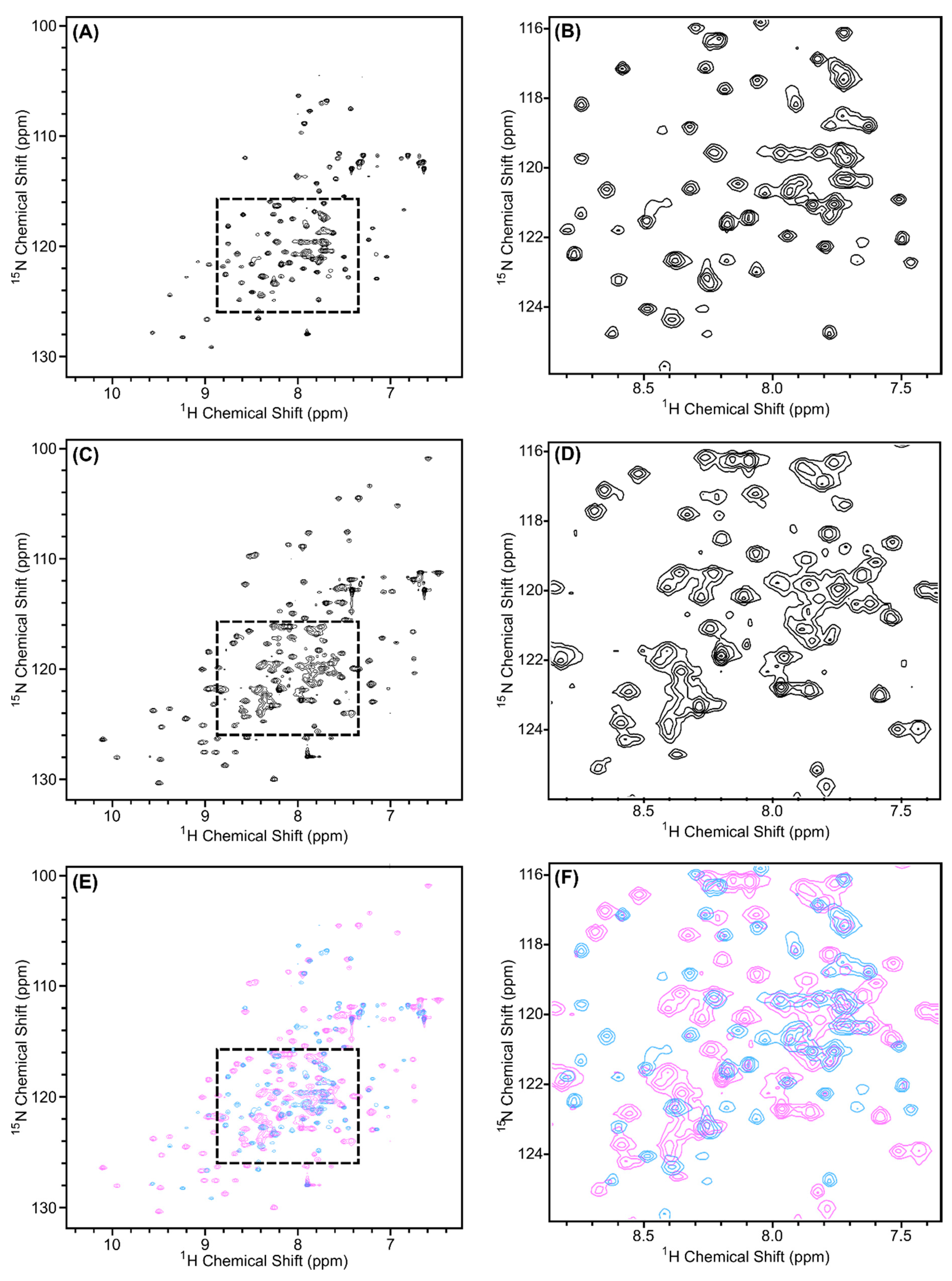 Biomolecules 10 01480 g010 Biomolecules 10 01480 g010