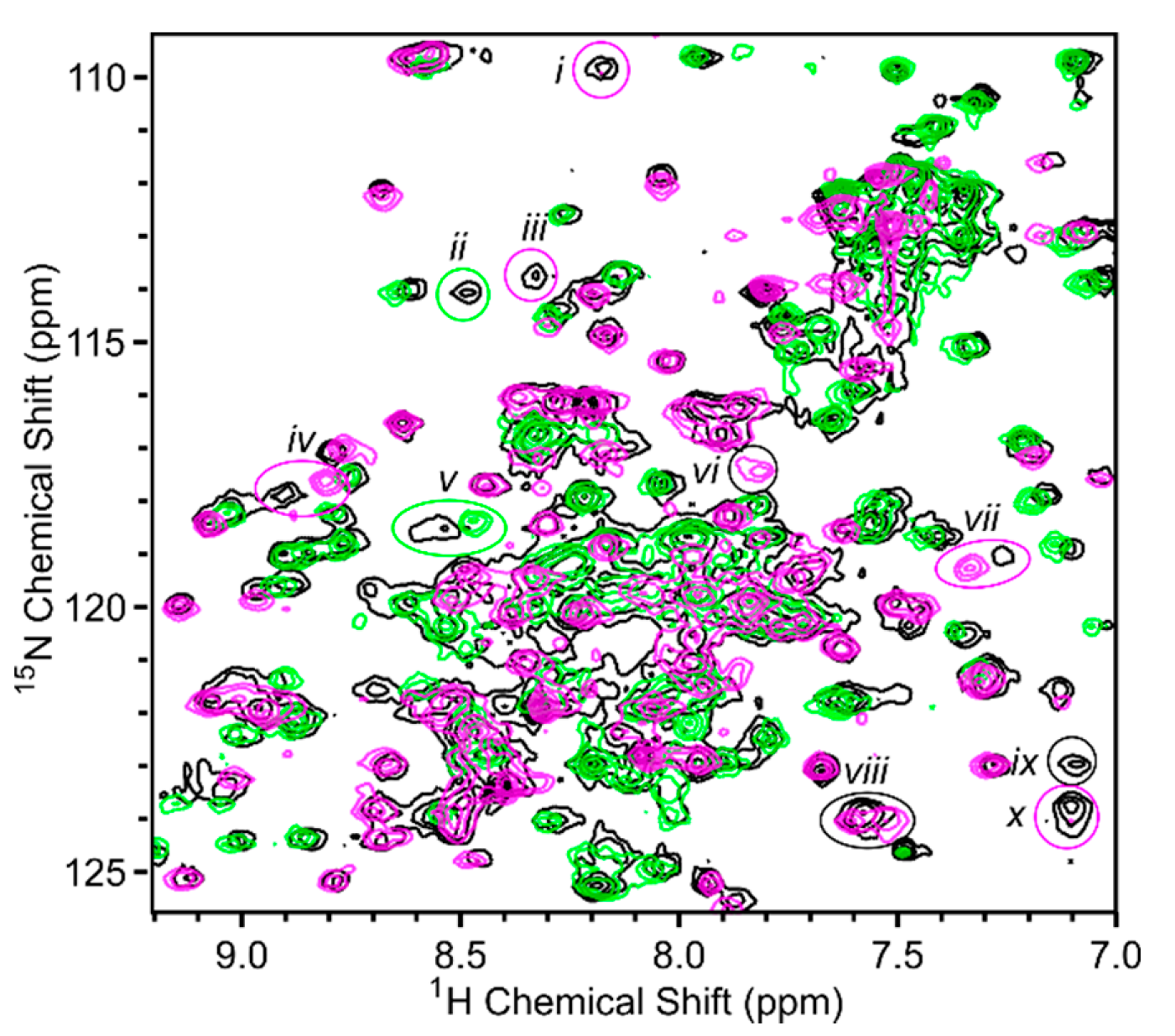 Biomolecules 10 01480 g0a3 Biomolecules 10 01480 g0a3