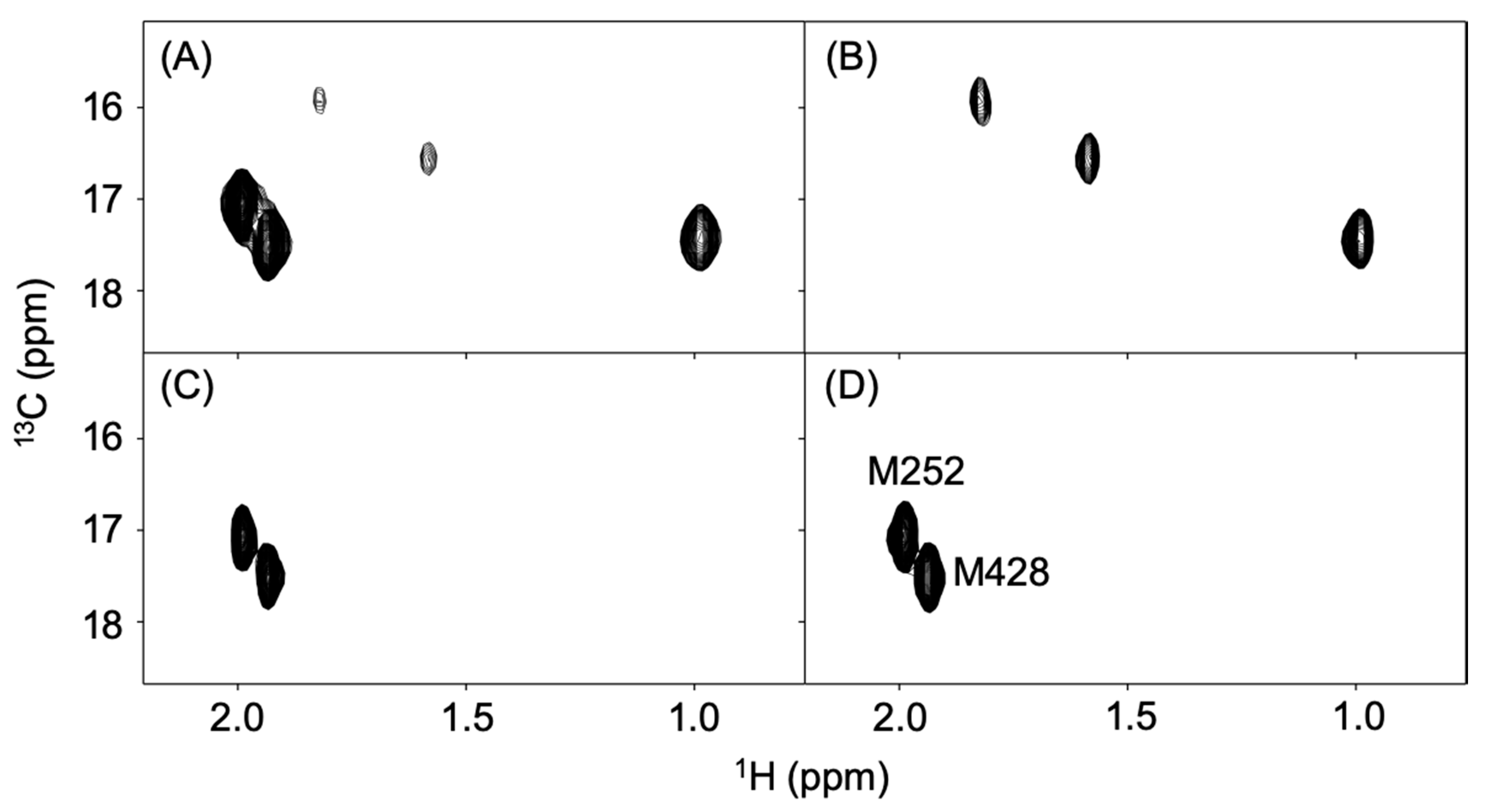 Biomolecules 10 01482 g005