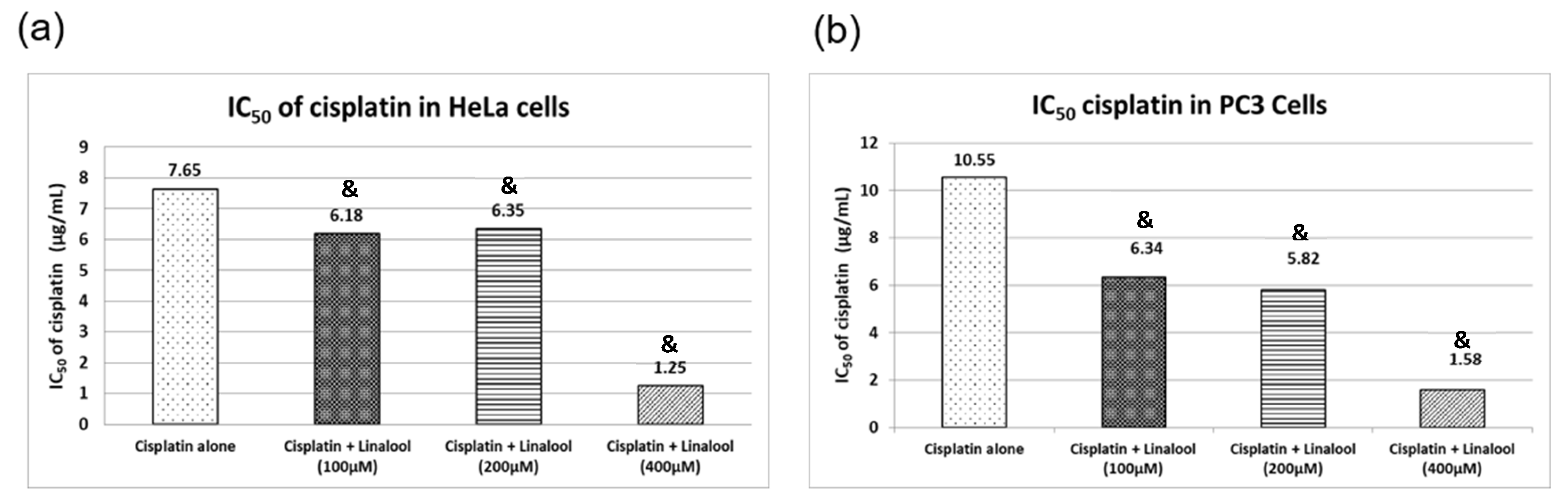 Biomolecules 10 01488 g008