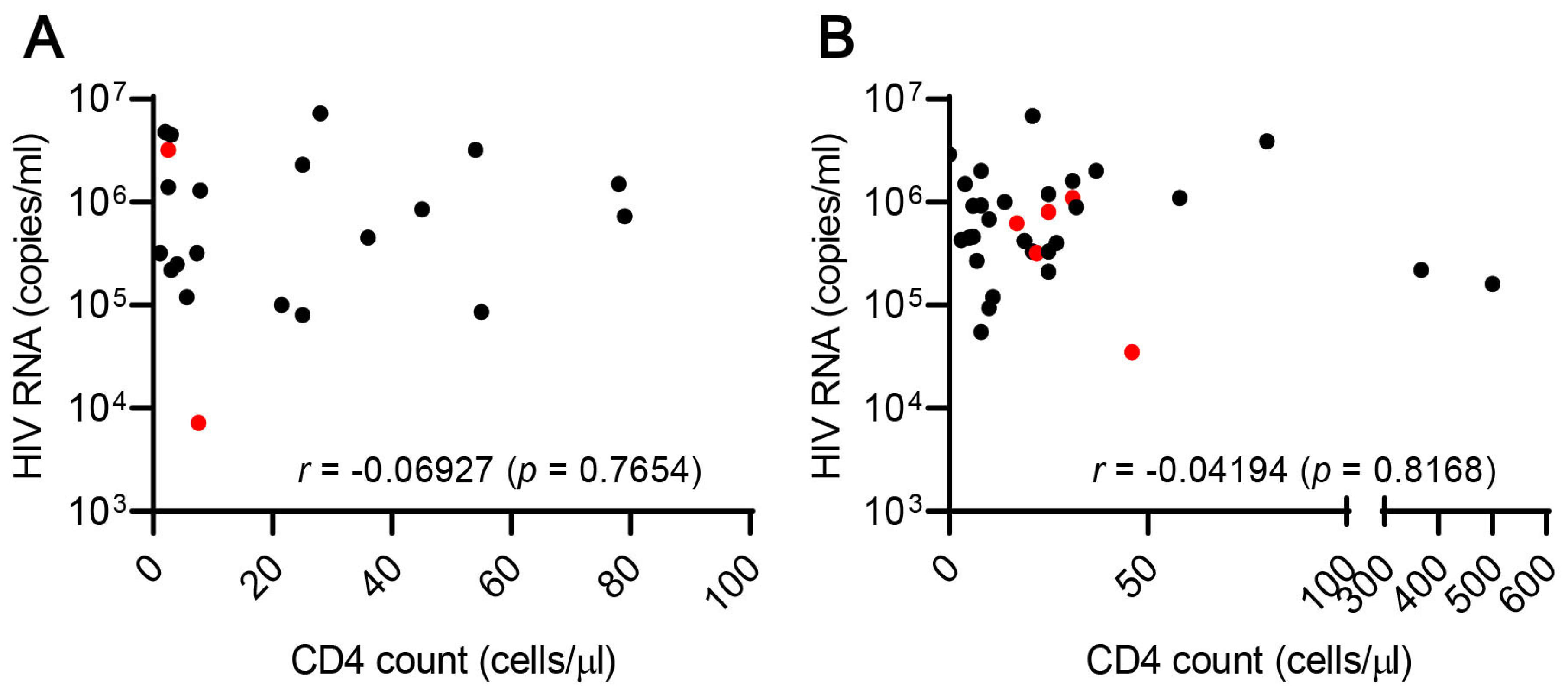 Biomolecules 10 01495 g002 Biomolecules 10 01495 g002