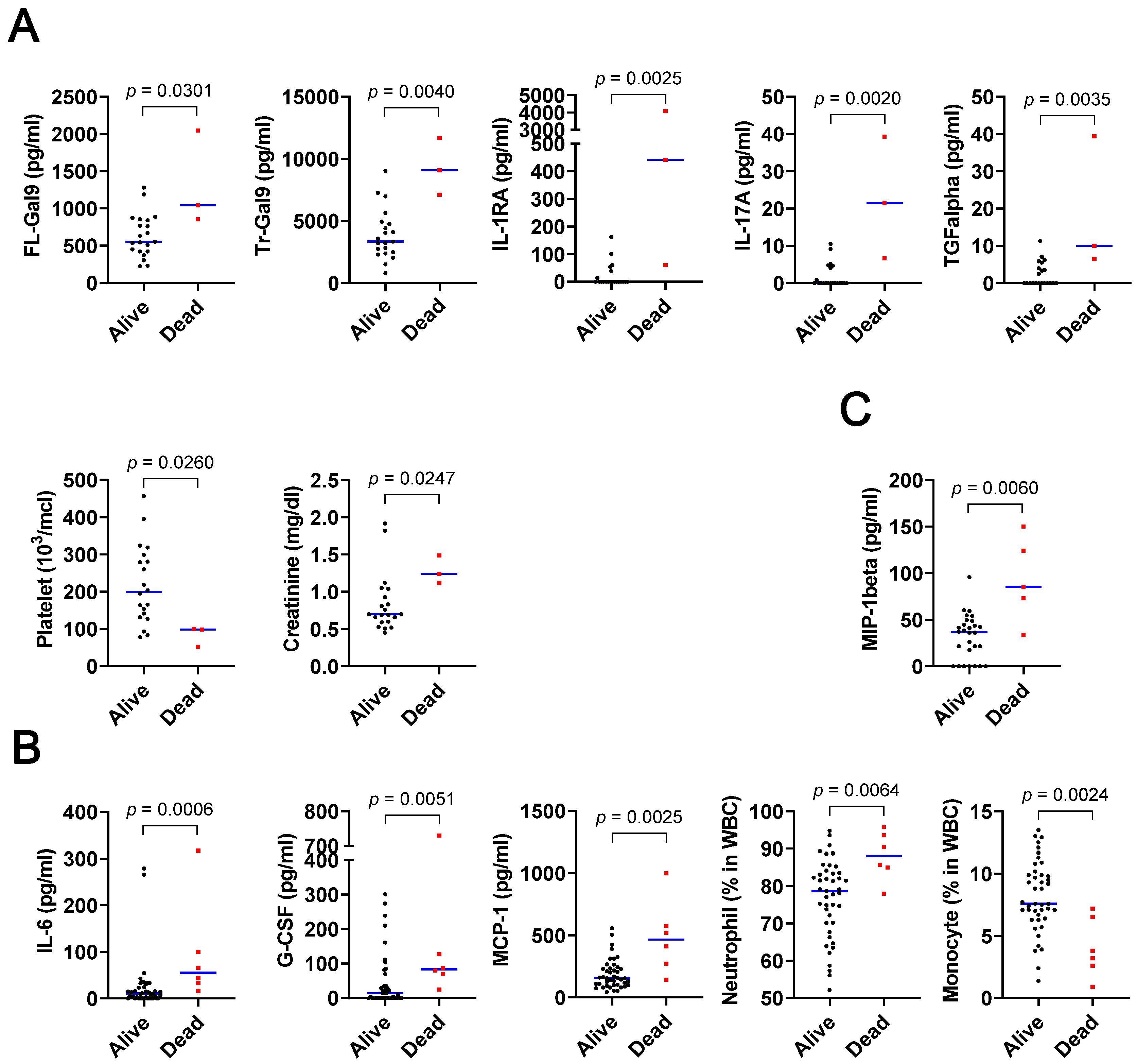 Biomolecules 10 01495 g005 Biomolecules 10 01495 g005