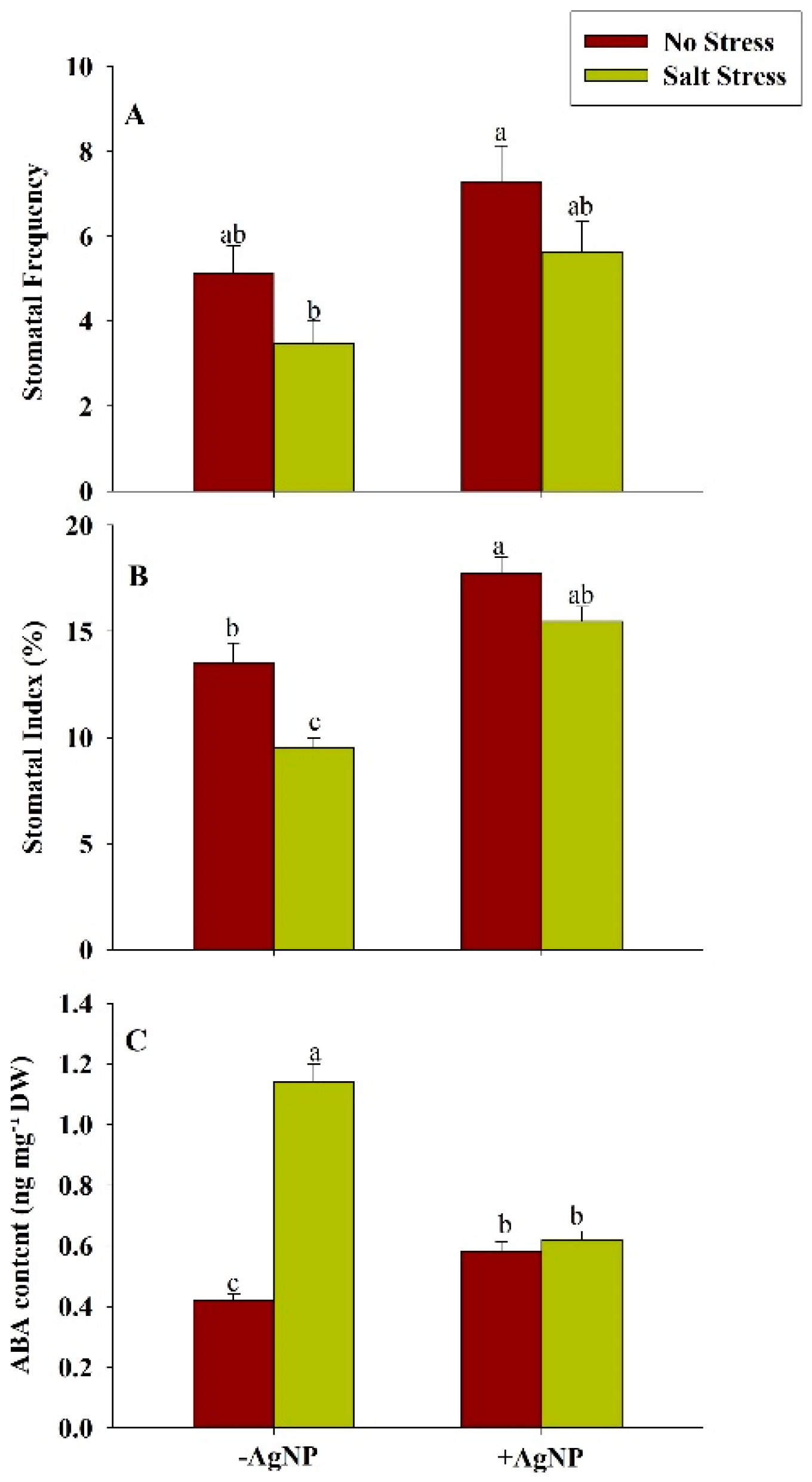 Biomolecules 10 01506 g008 Biomolecules 10 01506 g008