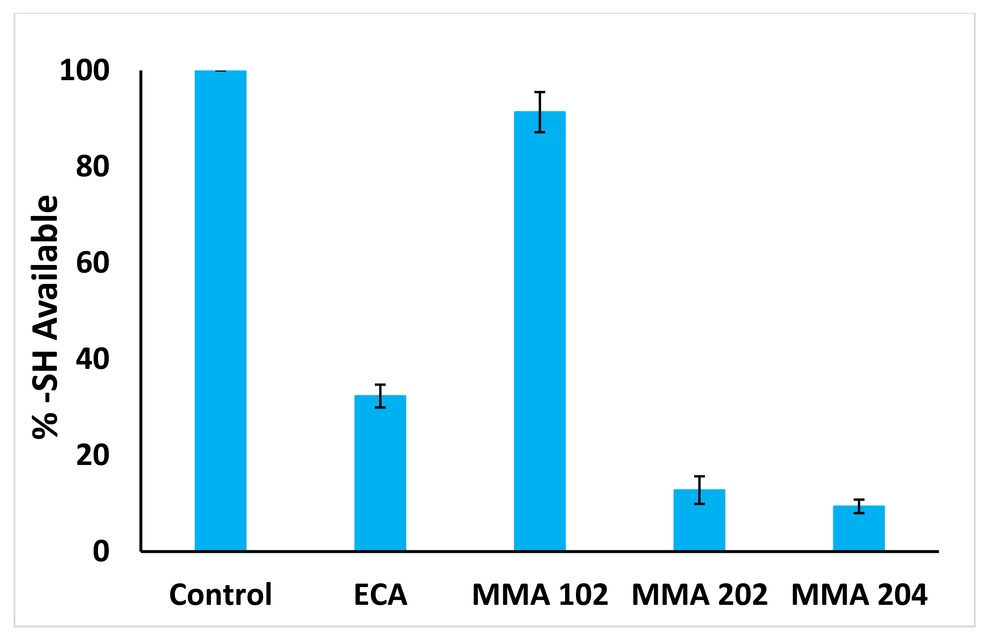 Biomolecules 10 01508 g007 Biomolecules 10 01508 g007