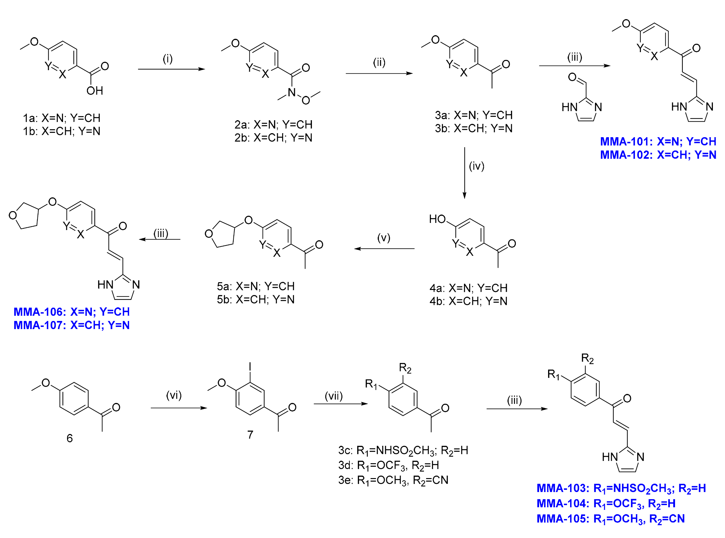 Biomolecules 10 01508 sch001 Biomolecules 10 01508 sch001