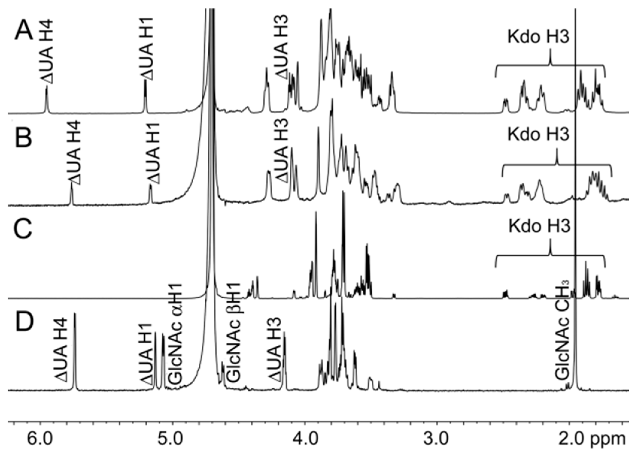 Biomolecules 10 01516 g002