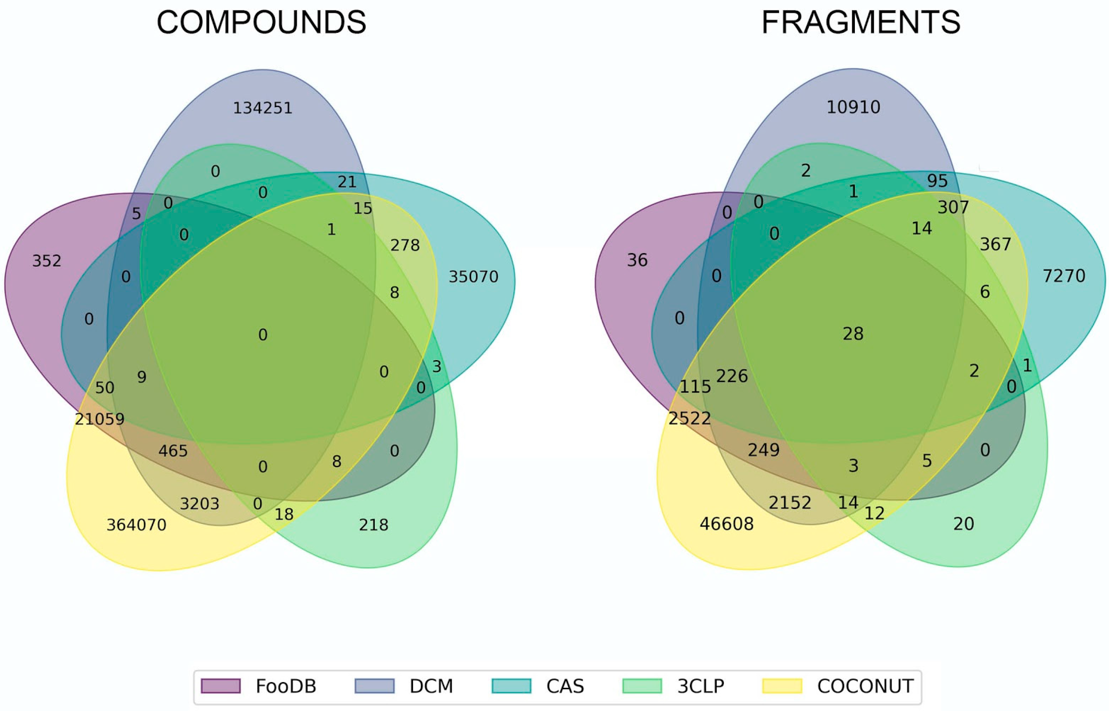 Biomolecules 10 01518 g001