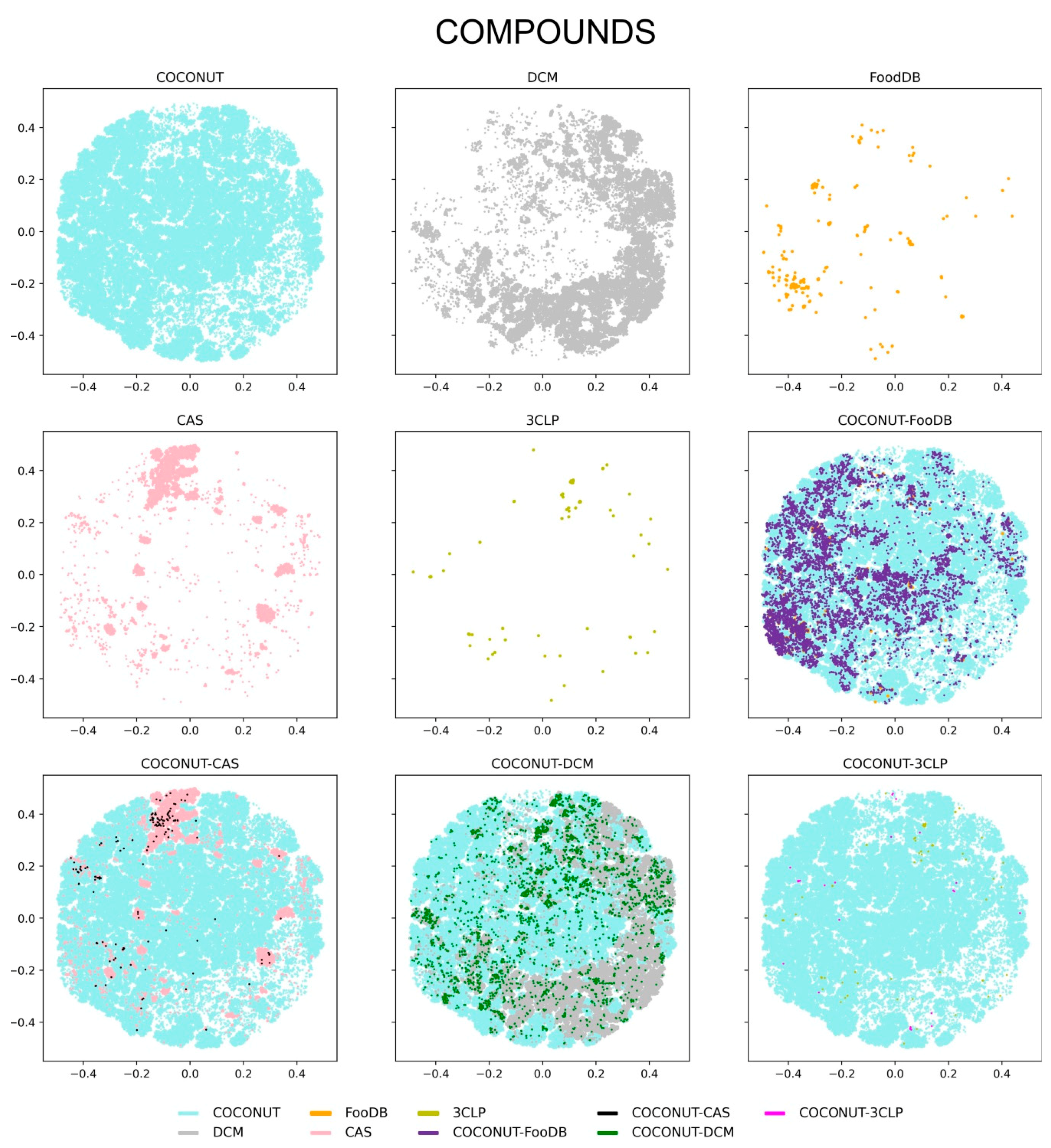 Biomolecules 10 01518 g008