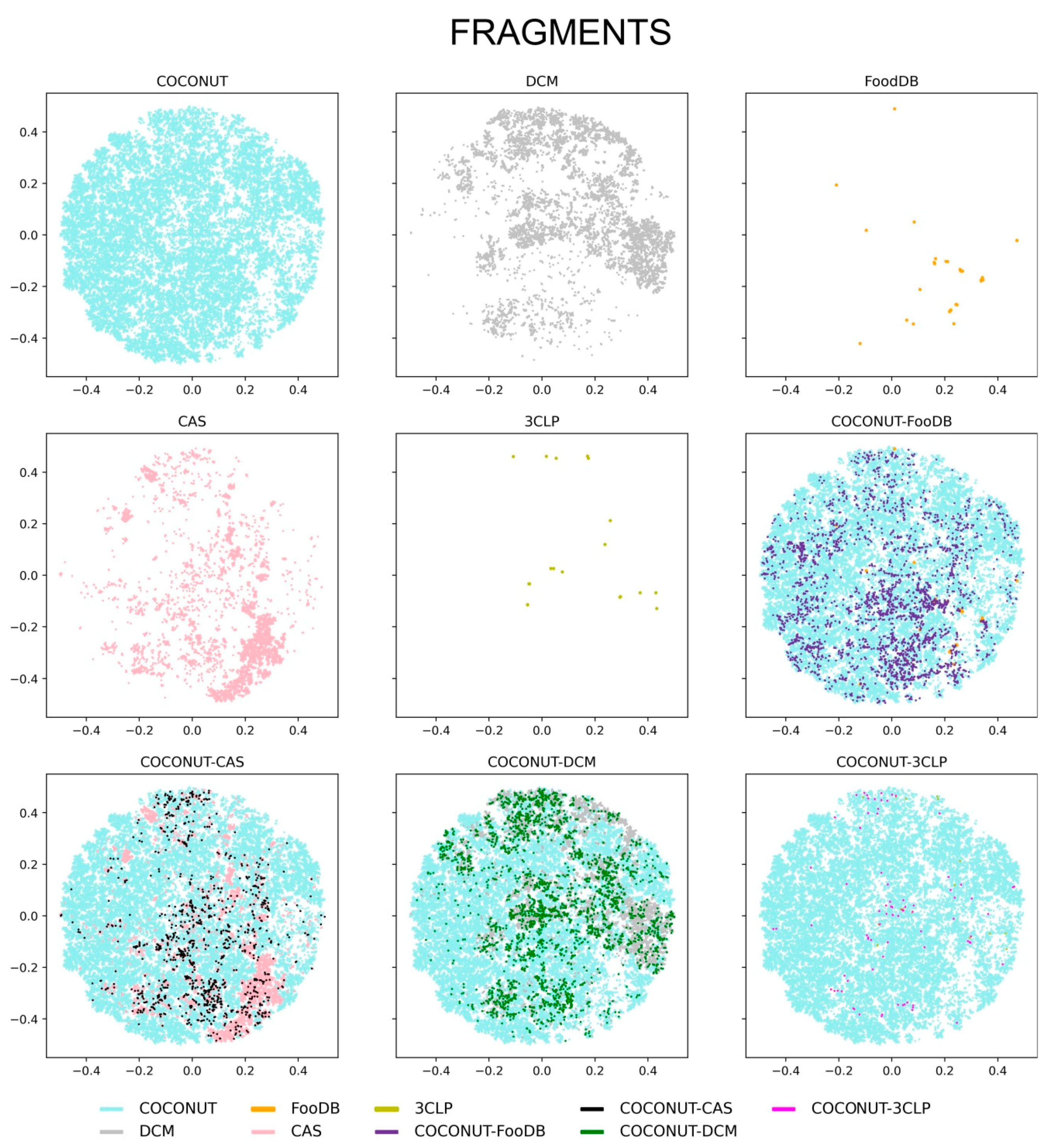 Biomolecules 10 01518 g009