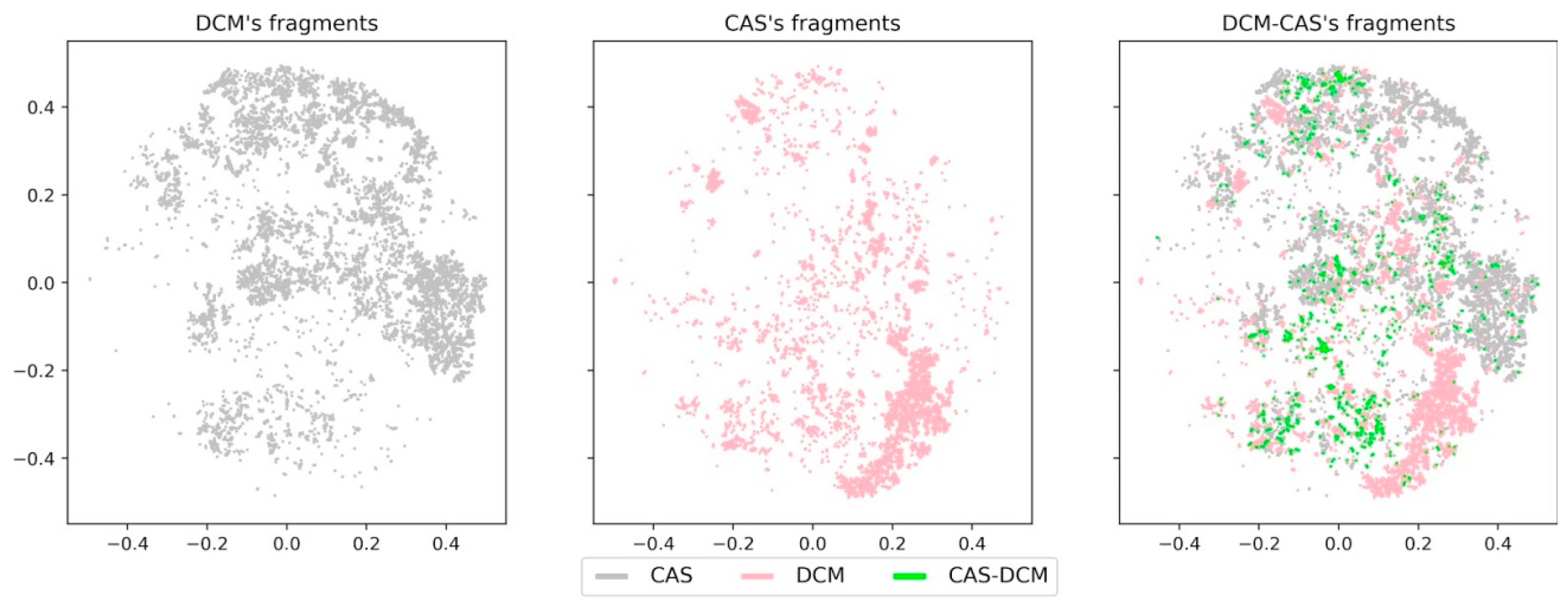 Biomolecules 10 01518 g011