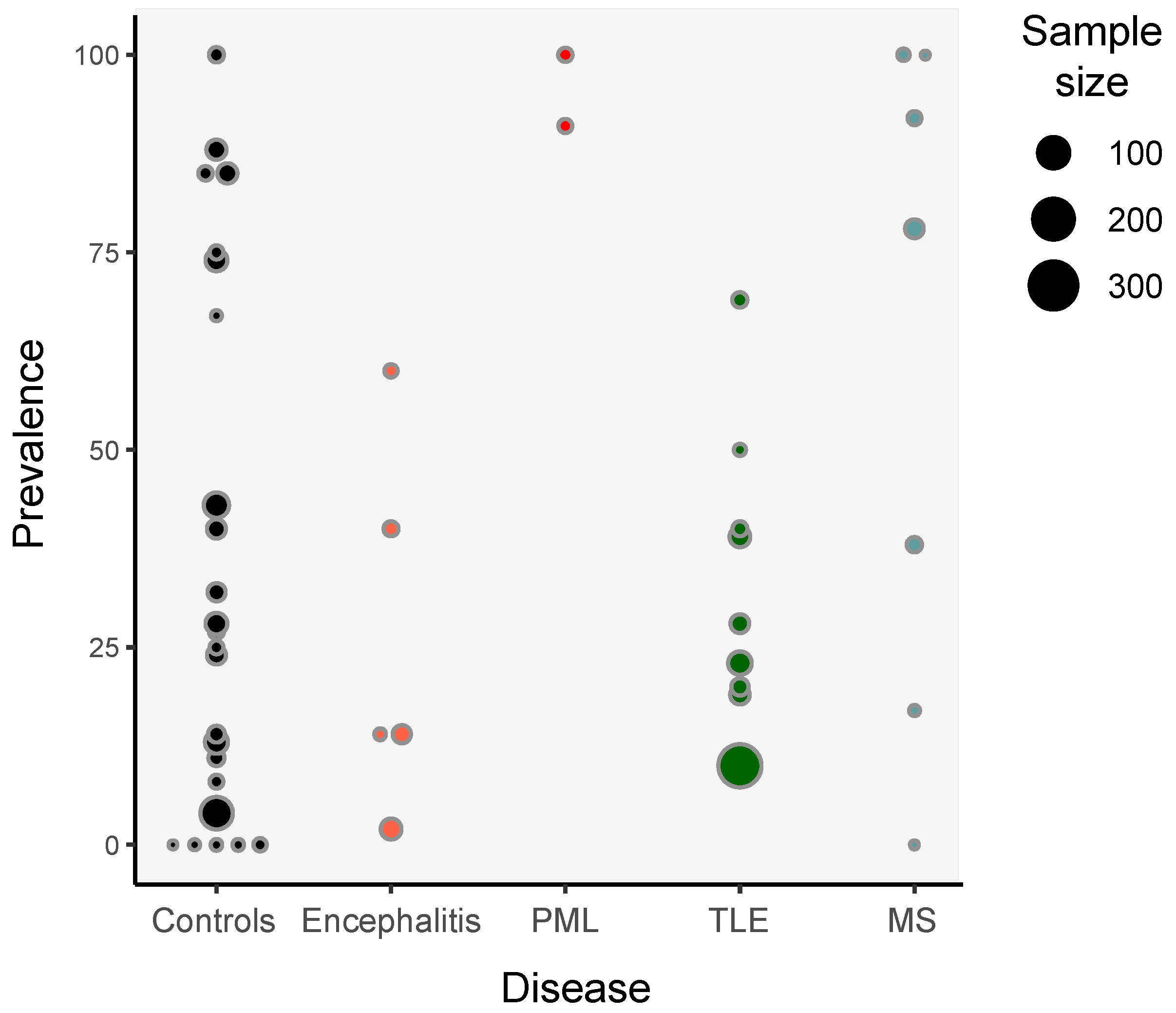 Biomolecules 10 01520 g002 Biomolecules 10 01520 g002