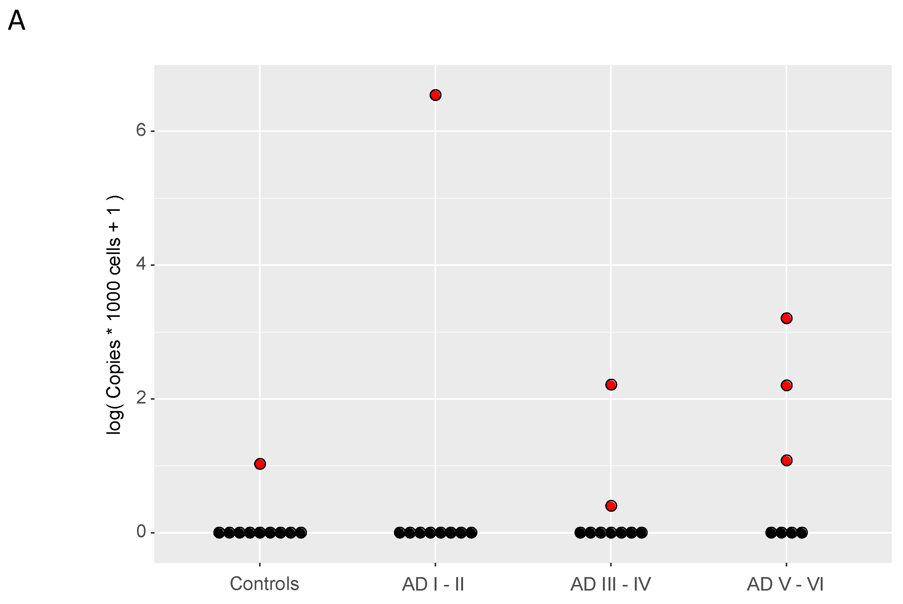 Biomolecules 10 01520 g004a Biomolecules 10 01520 g004a